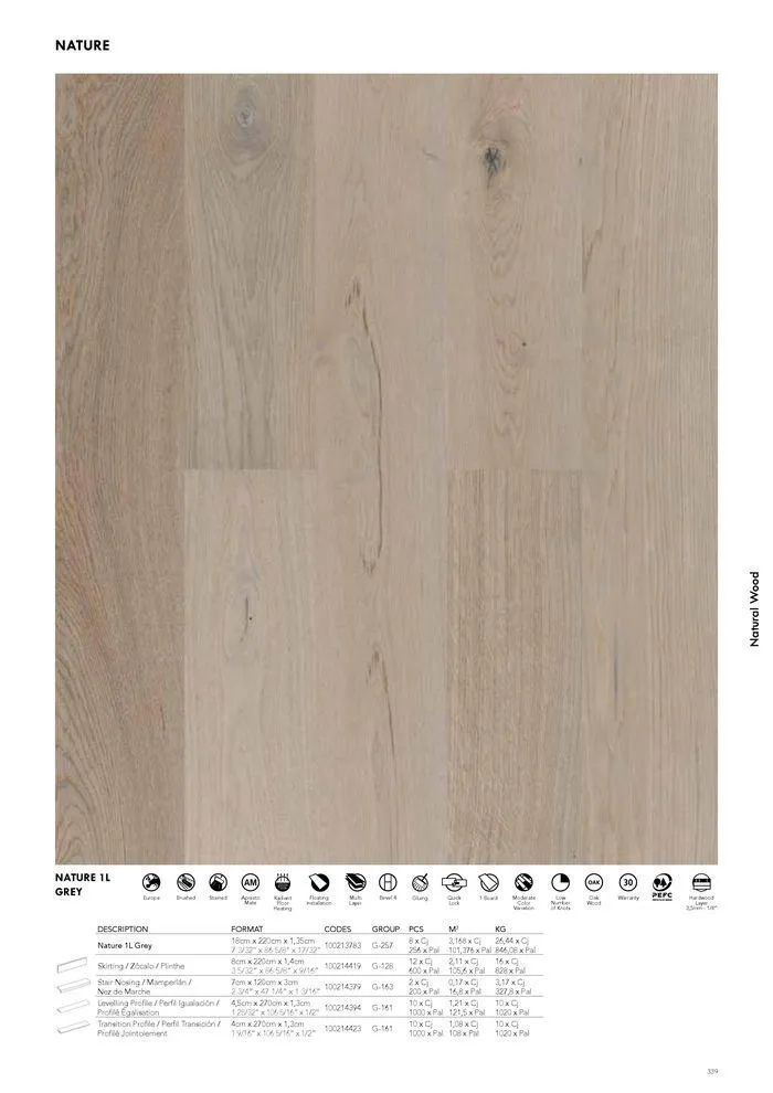 Catálogo de General Catalogue 2024 22 de mayo al 1 de enero 2025 - Página 349