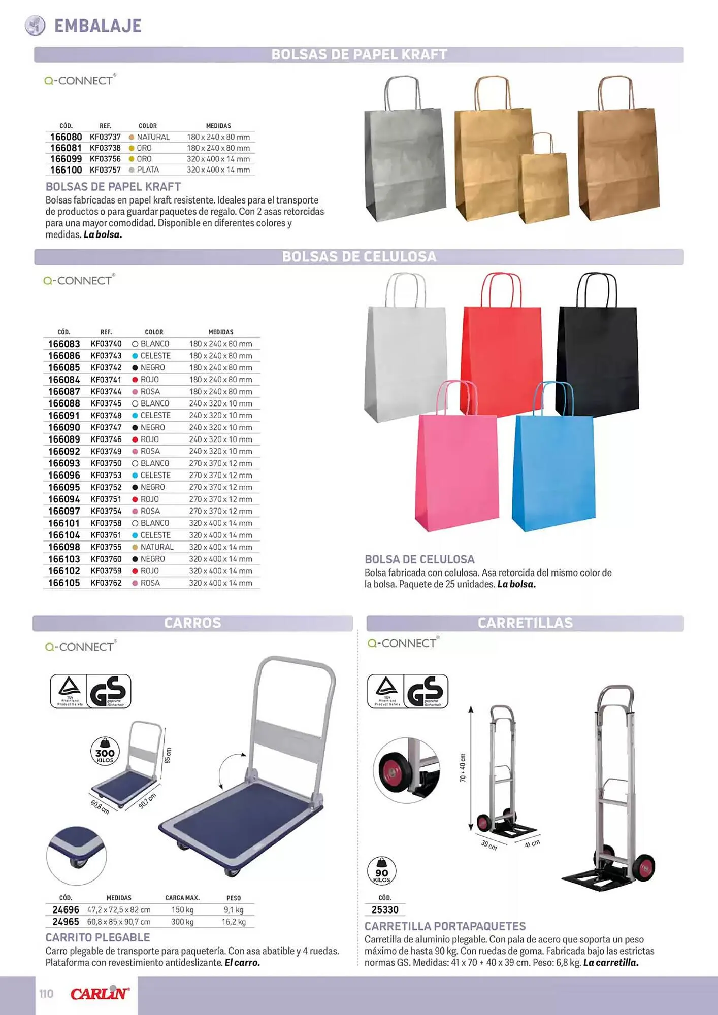 Catálogo de Folleto Carlin 21 de mayo al 31 de diciembre 2025 - Página 112