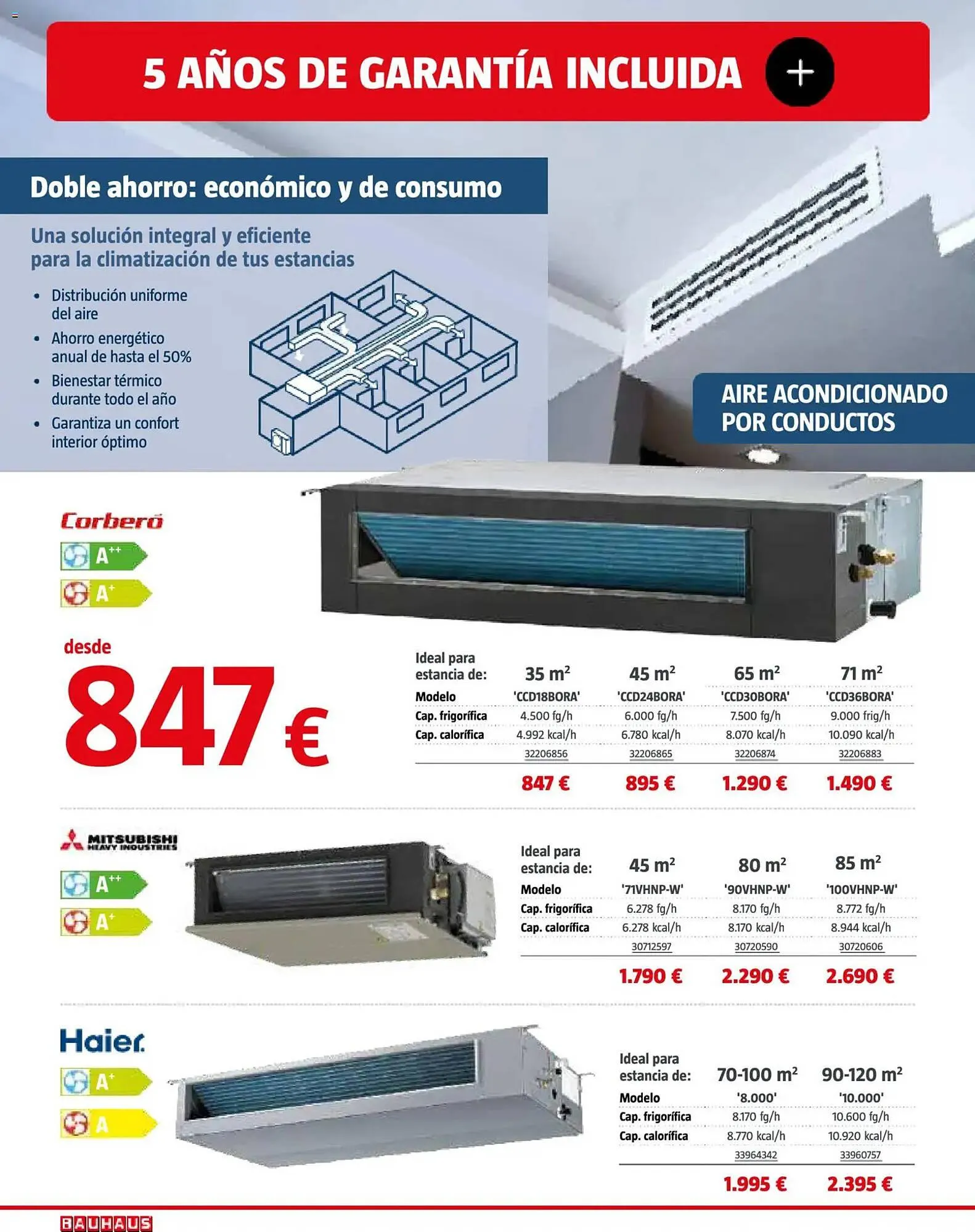 Catálogo de Catálogo Bauhaus 8 de abril al 8 de mayo 2026 - Página 22