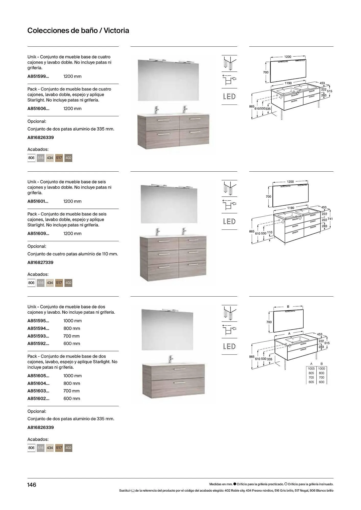 Catálogo de Folleto Roca 21 de febrero al 4 de enero 2025 - Página 148
