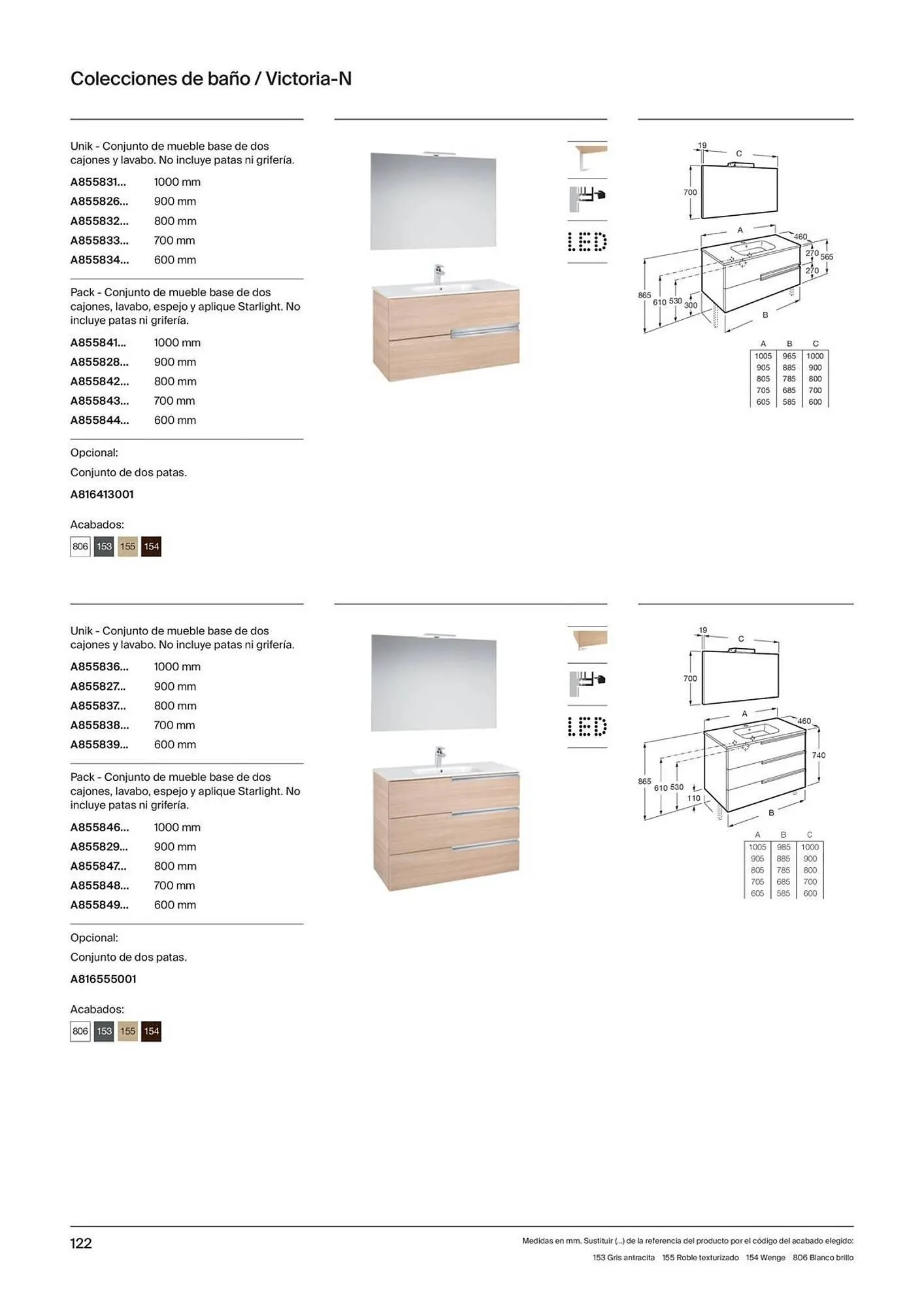 Catálogo de Folleto Roca 21 de noviembre al 31 de diciembre 2023 - Página 124