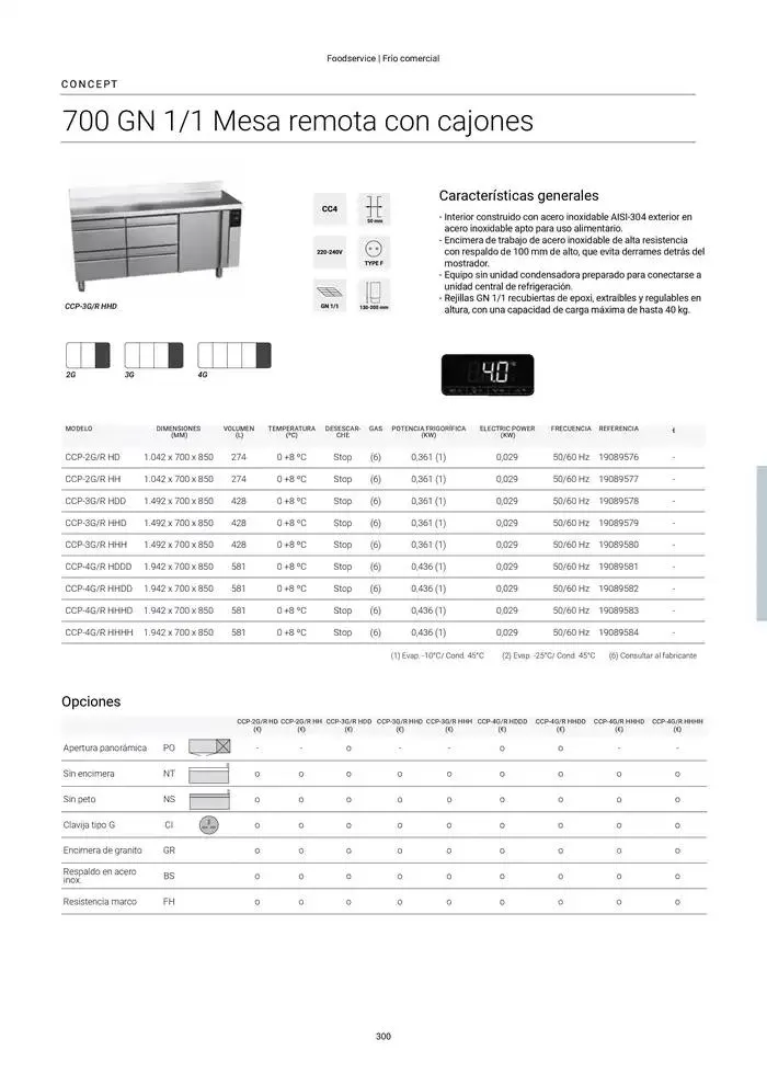 Catálogo de Catálogo Hostelería y Restauración 3 de marzo al 3 de junio 2025 - Página 301
