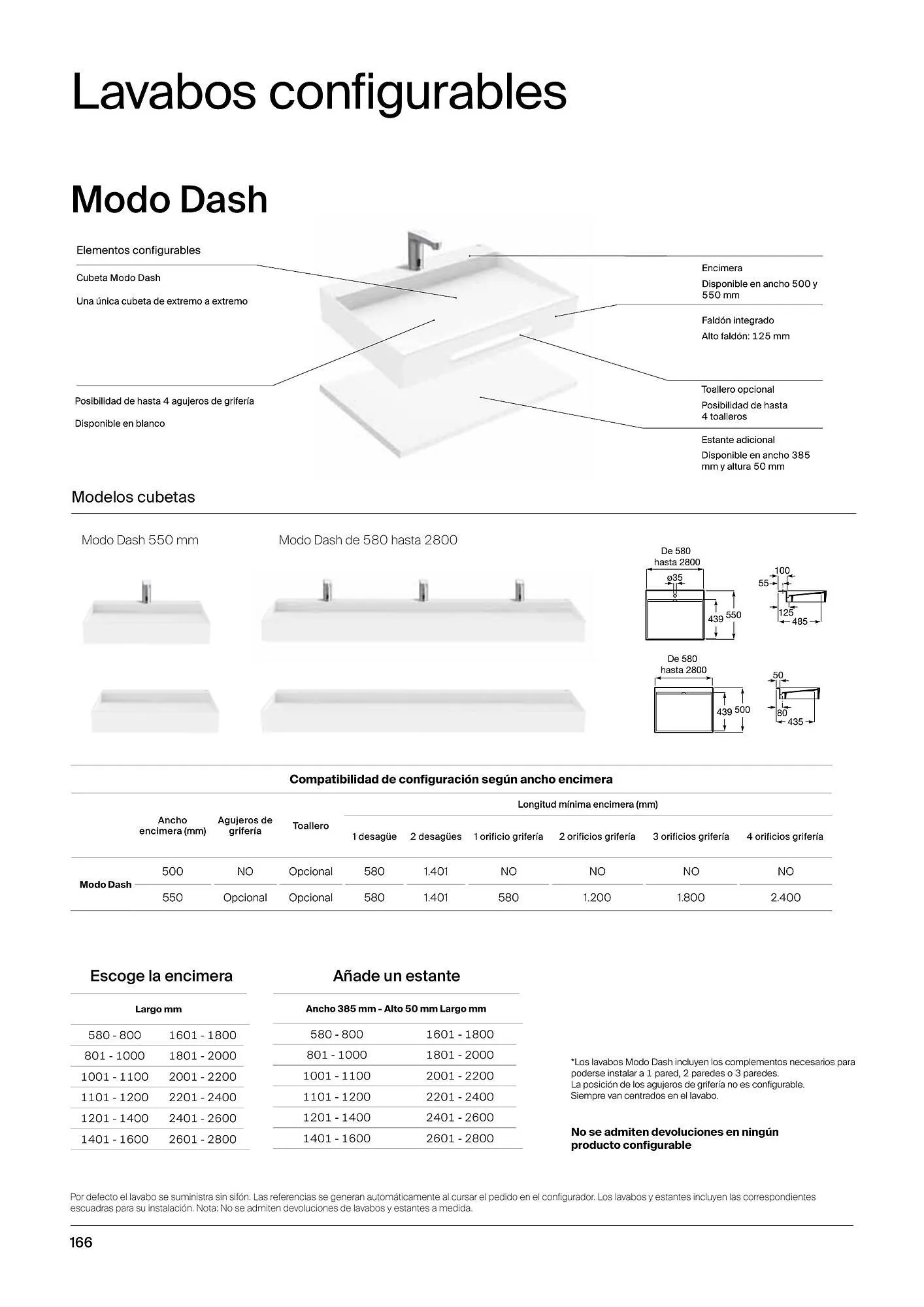 Catálogo de Folleto Roca 21 de febrero al 4 de enero 2025 - Página 168