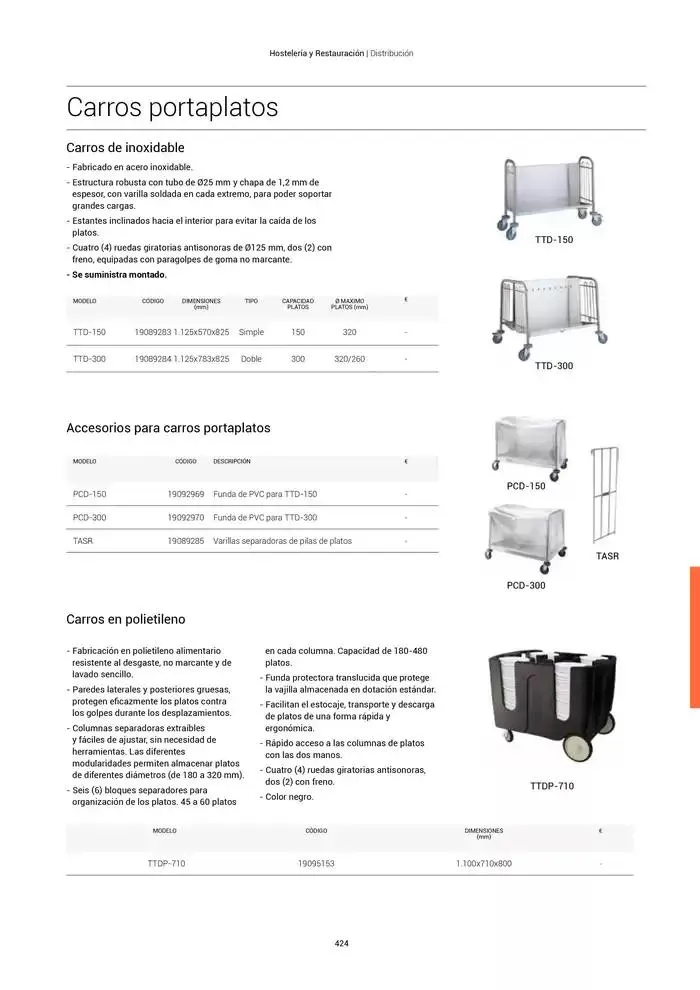 Catálogo de Catálogo Hostelería y Restauración 3 de marzo al 3 de junio 2025 - Página 425