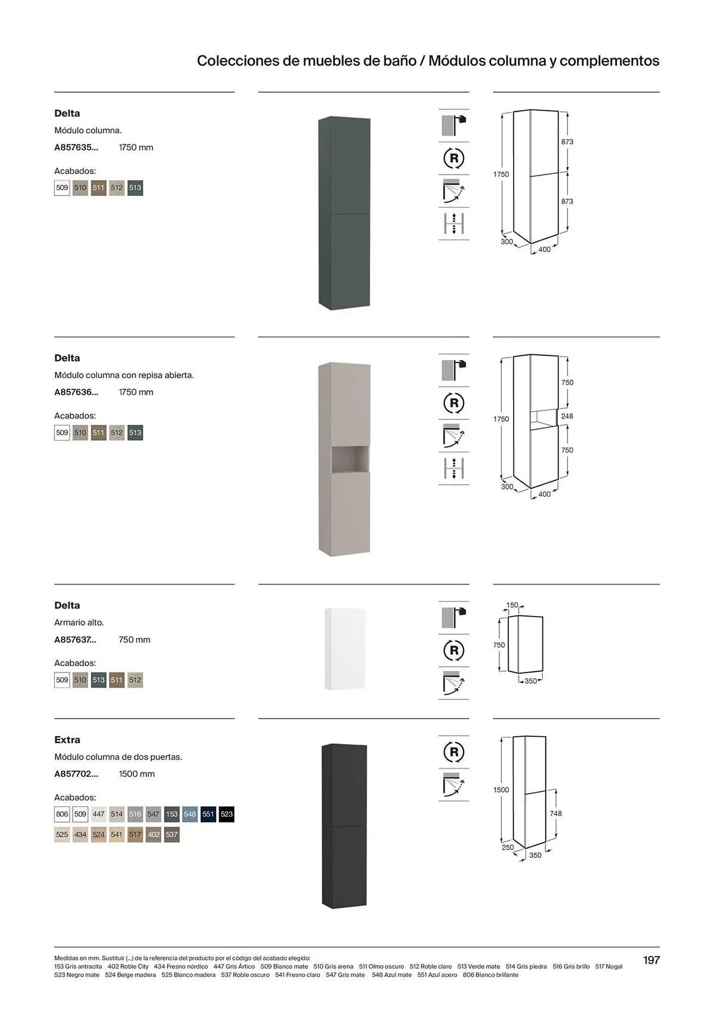 Catálogo de Folleto Roca 21 de noviembre al 31 de diciembre 2023 - Página 199