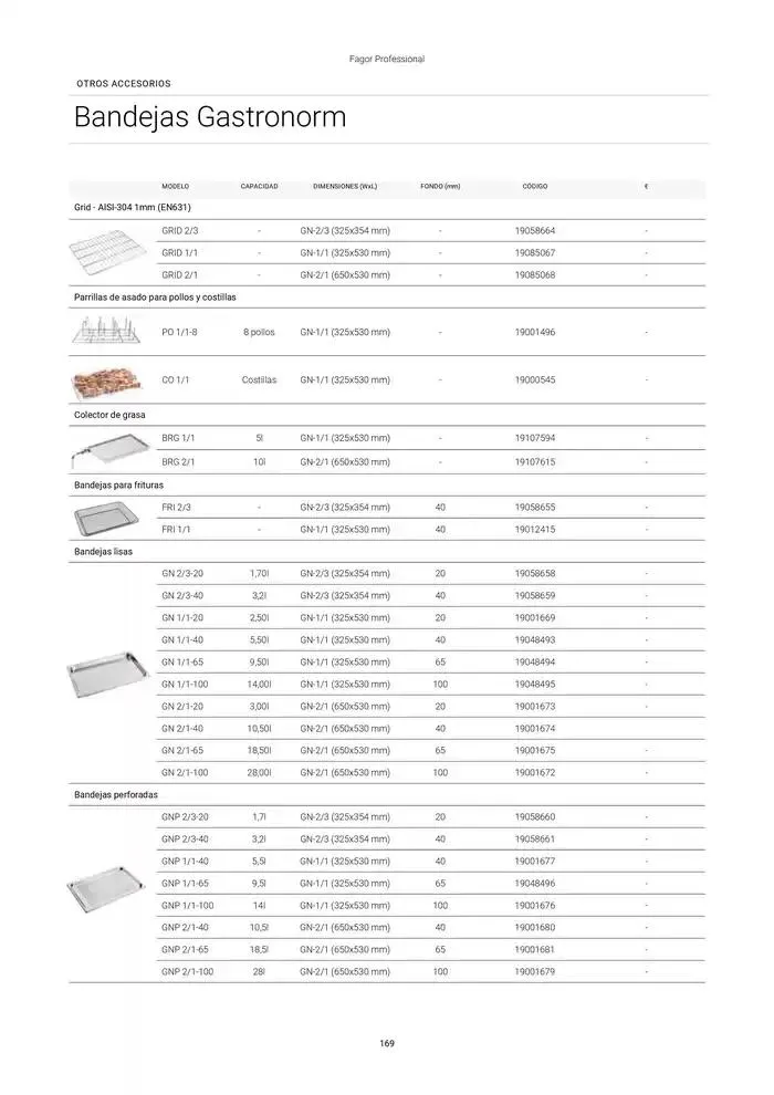Catálogo de Catálogo Hostelería y Restauración 3 de marzo al 3 de junio 2025 - Página 170