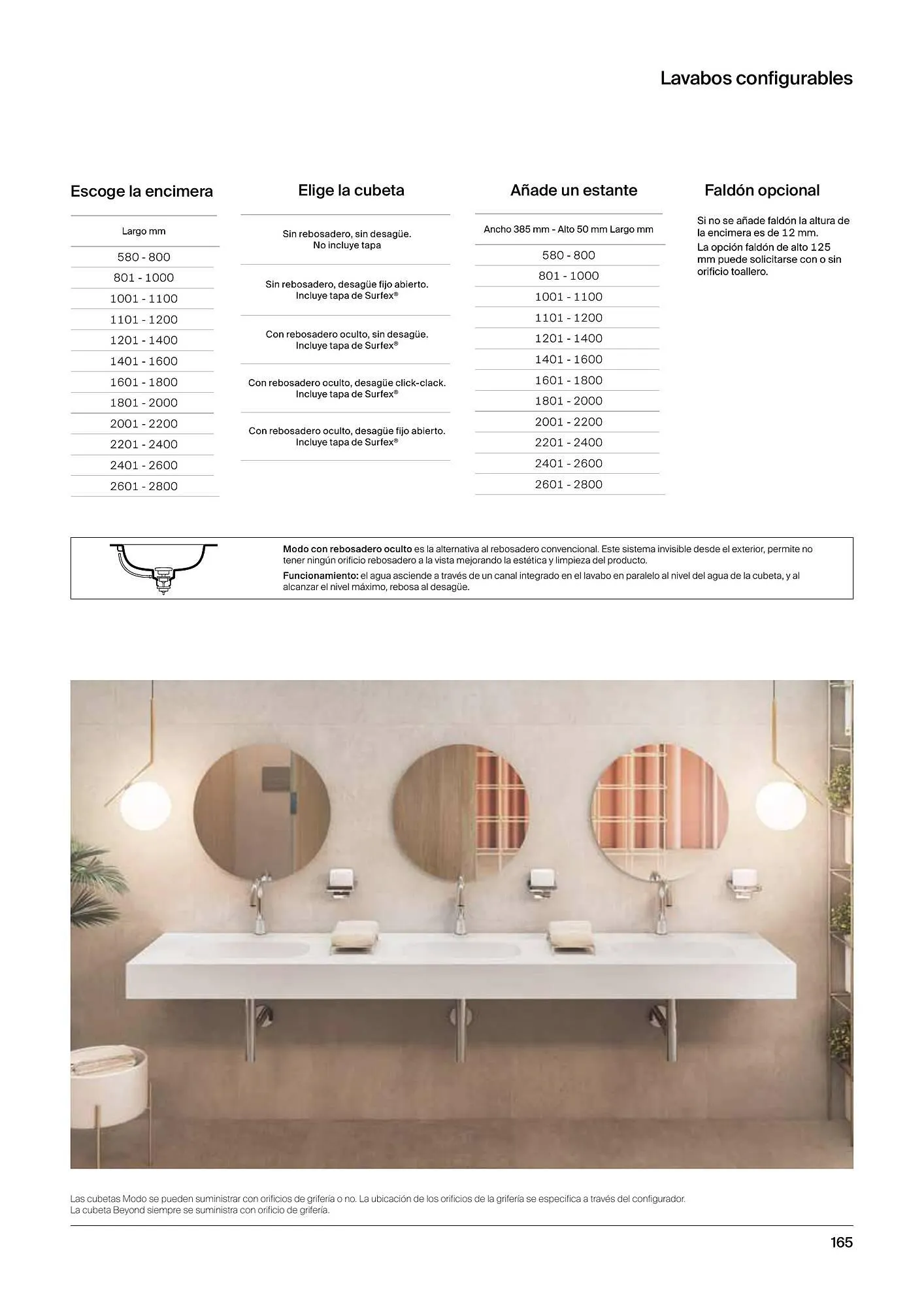 Catálogo de Folleto Roca 21 de febrero al 4 de enero 2025 - Página 167