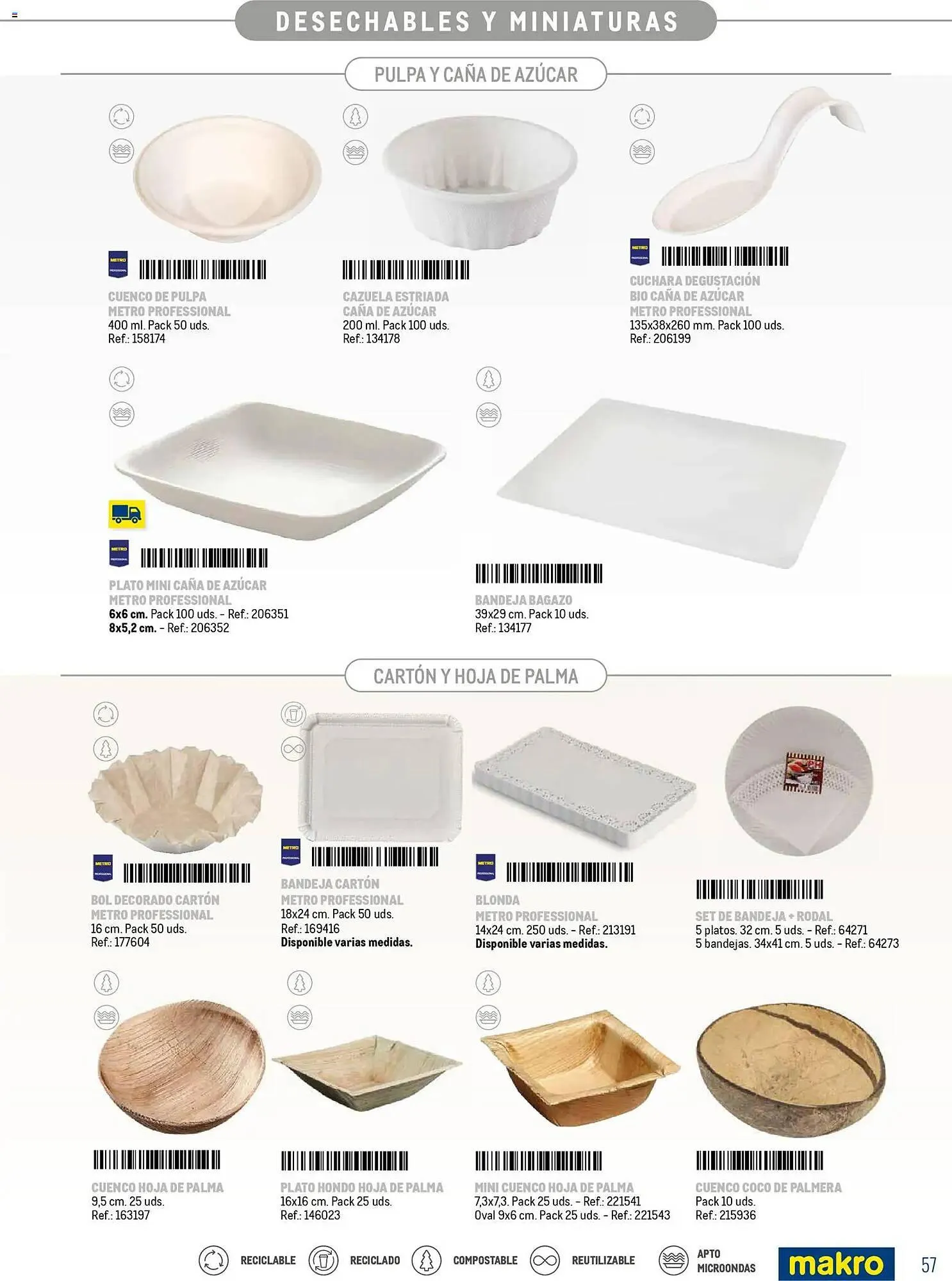 Catálogo de Catálogo Makro 16 de marzo al 30 de septiembre 2026 - Página 57