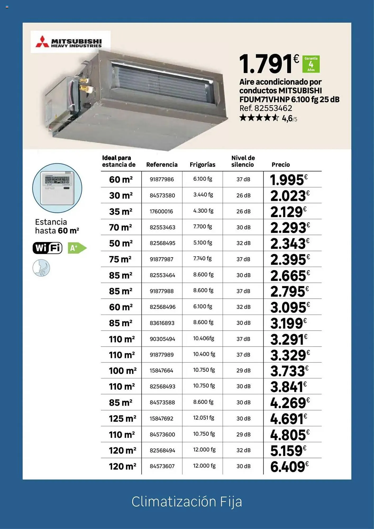 Catálogo de Folleto Leroy Merlin 24 de junio al 21 de julio 2025 - Página 44