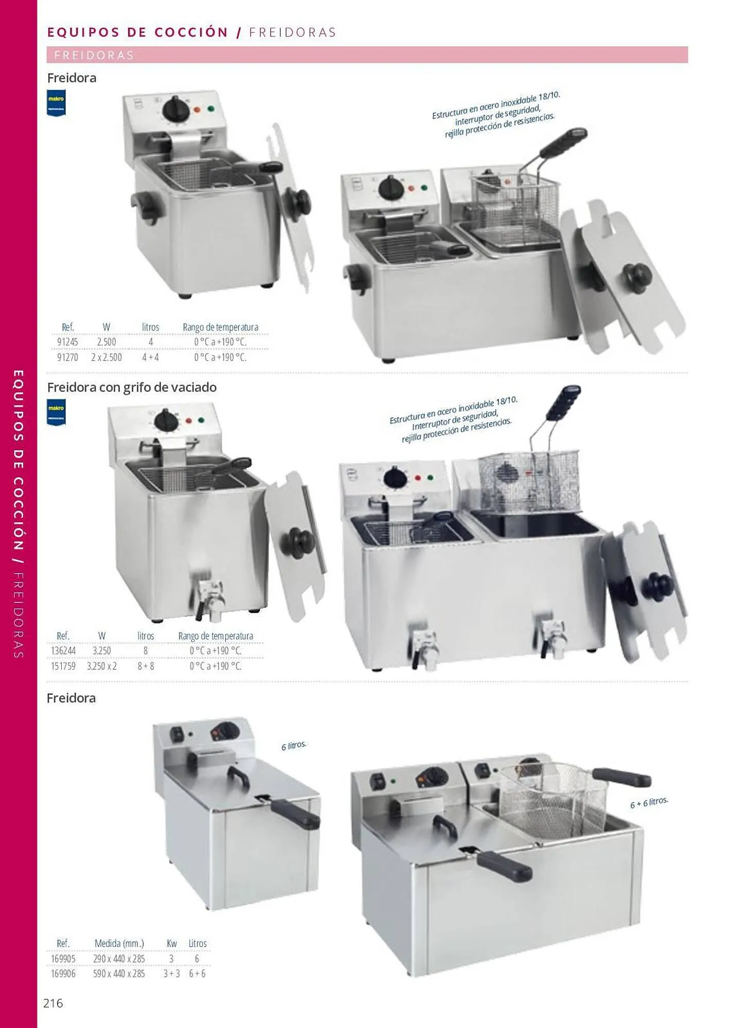 Catálogo de Folleto Makro 7 de junio al 29 de septiembre 2023 - Página 216