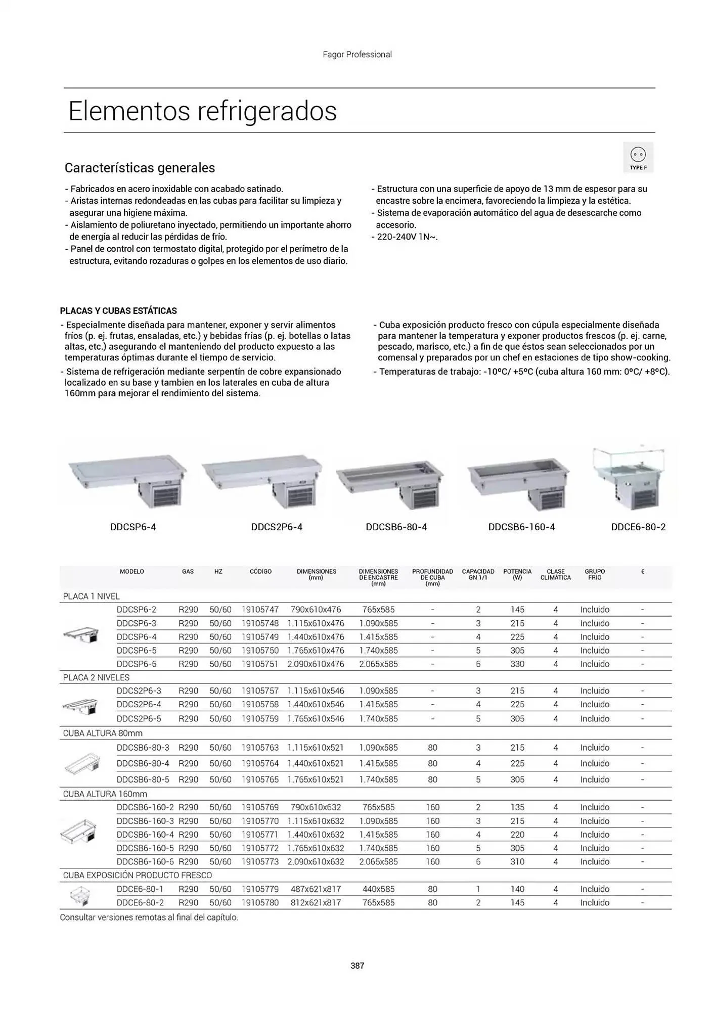 Catálogo de Folleto Fagor 3 de marzo al 1 de enero 2026 - Página 388