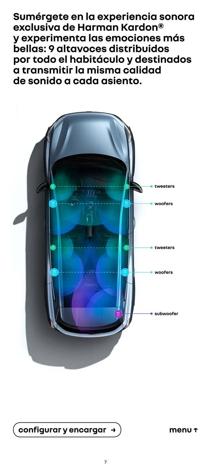 Catálogo de Renault Symbioz 11 de julio al 11 de julio 2025 - Página 7