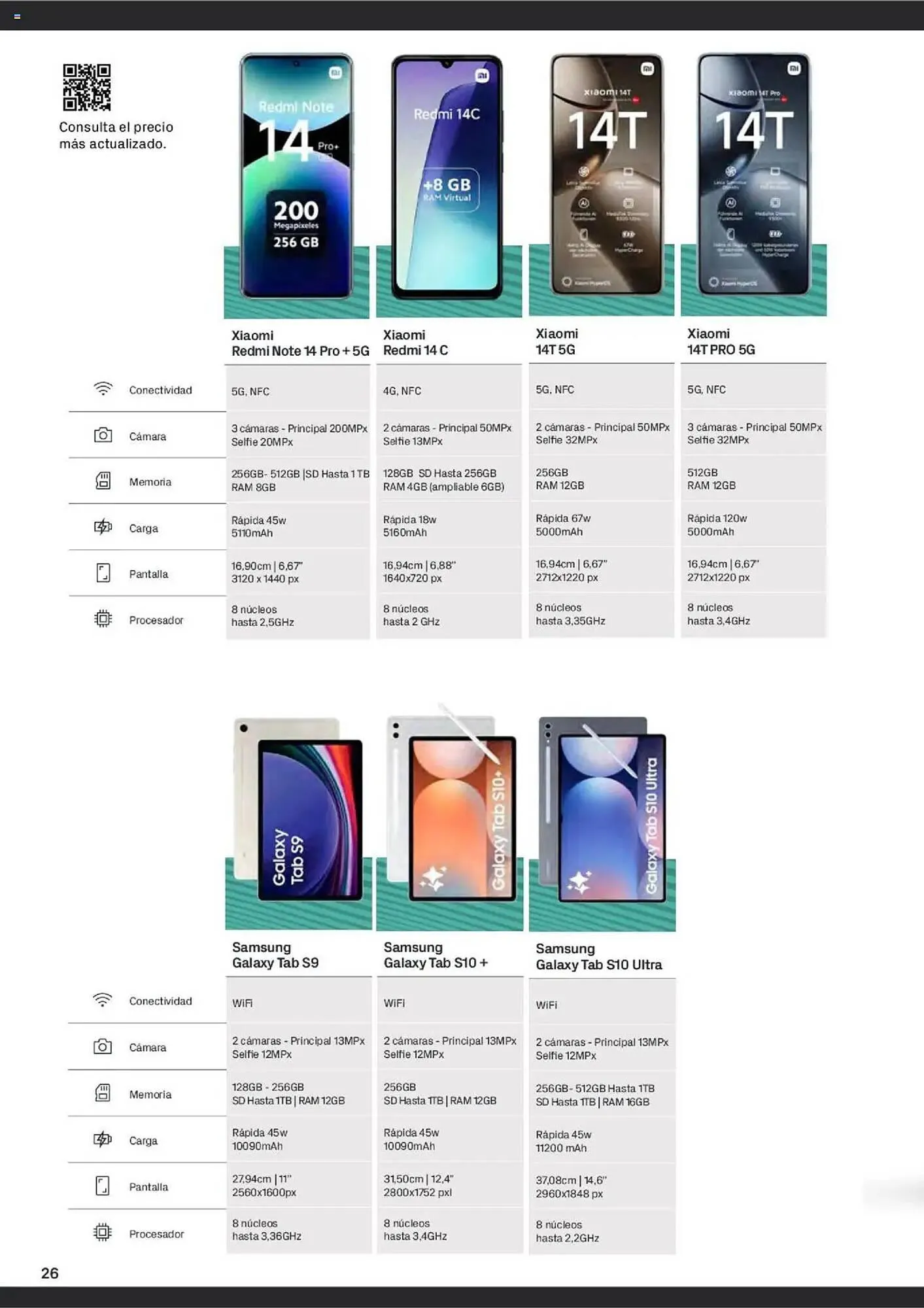 Catálogo de Folleto Phone House 1 de junio al 30 de junio 2025 - Página 26