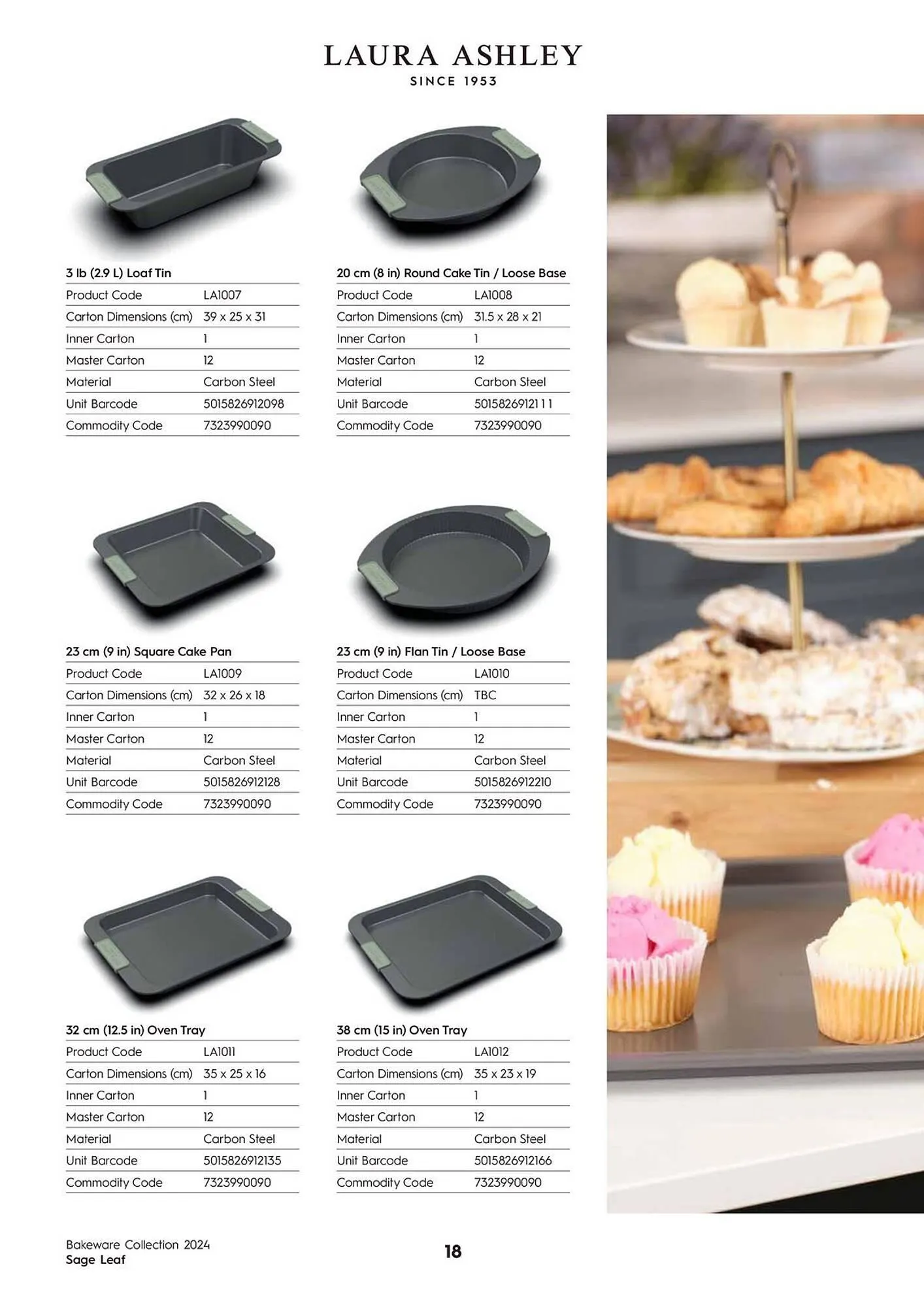 Catálogo de Folleto Laura Ashley 6 de junio al 31 de julio 2025 - Página 18