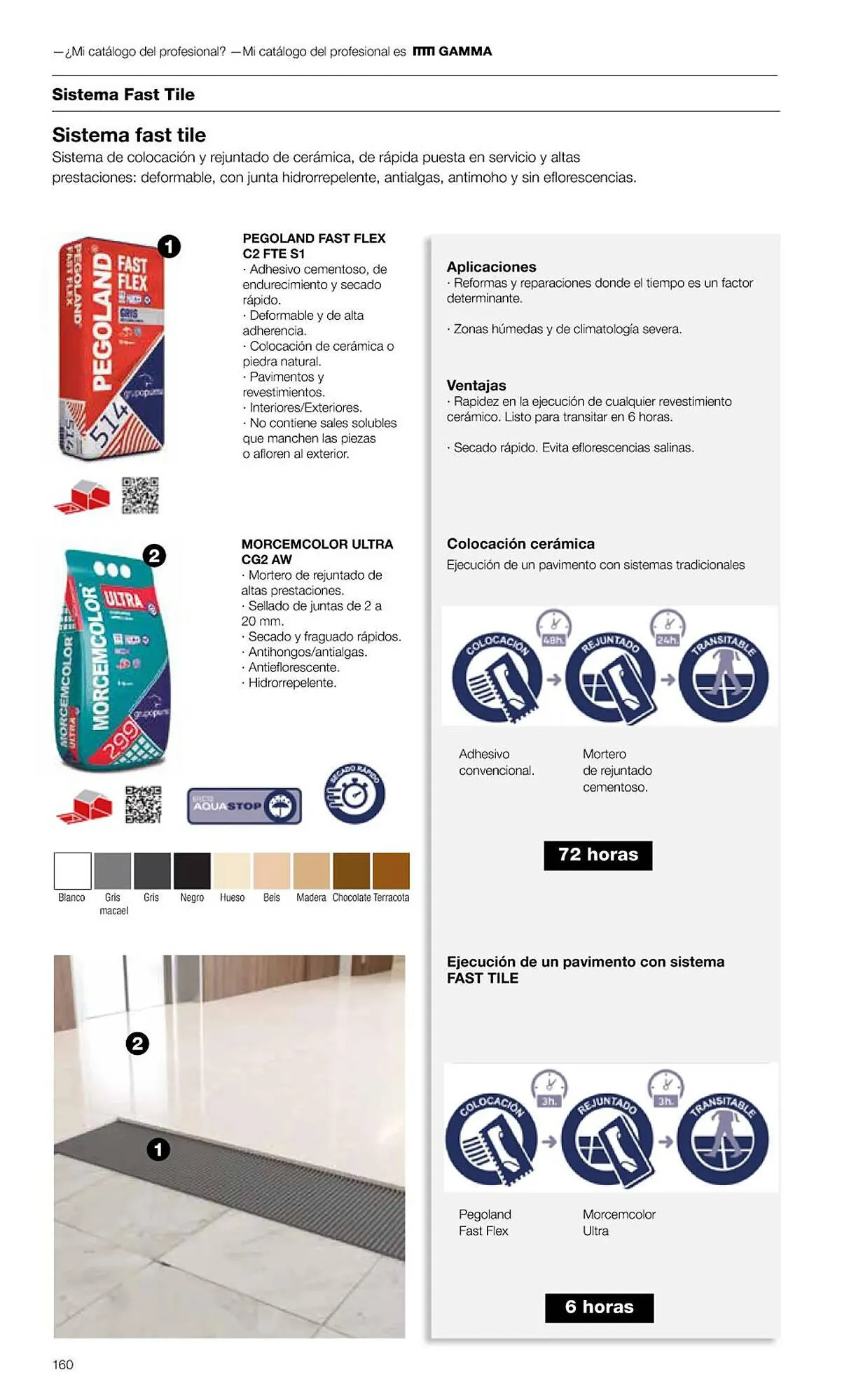 Catálogo de Folleto Grup Gamma 1 de febrero al 31 de diciembre 2023 - Página 162