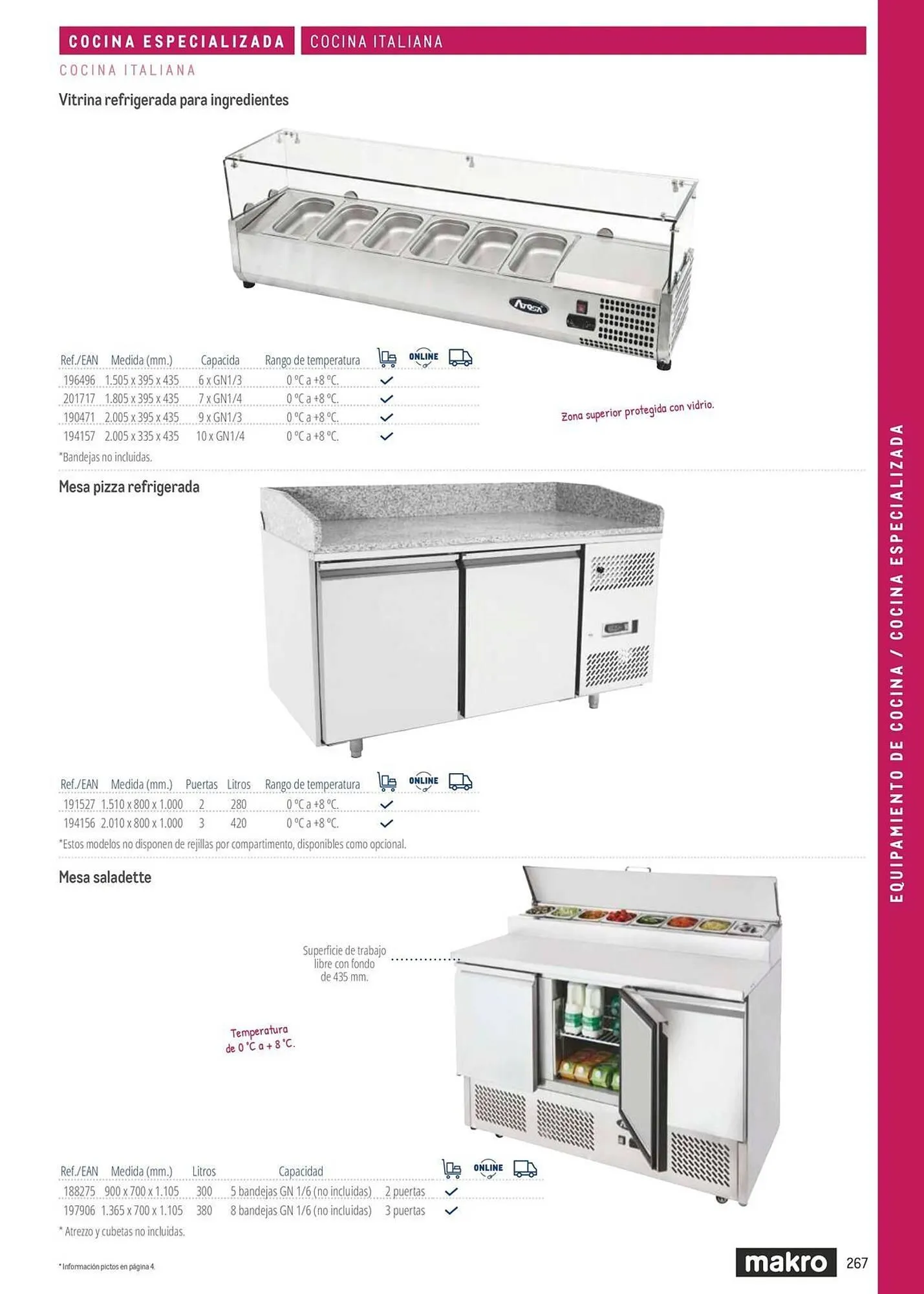 Catálogo de Catálogo Makro 6 de marzo al 31 de diciembre 2026 - Página 267