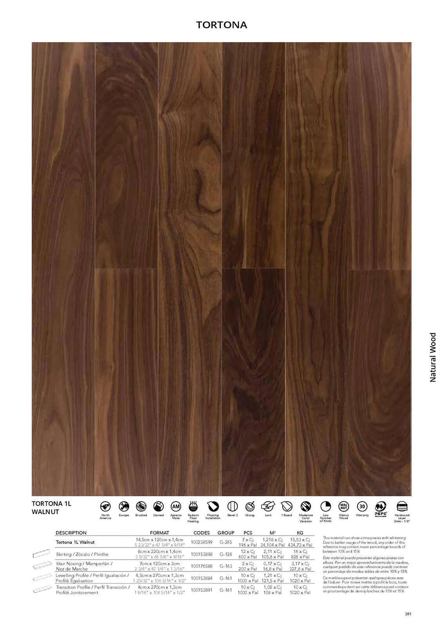 Catálogo de Folleto Porcelanosa 31 de marzo al 8 de febrero 2024 - Página 388