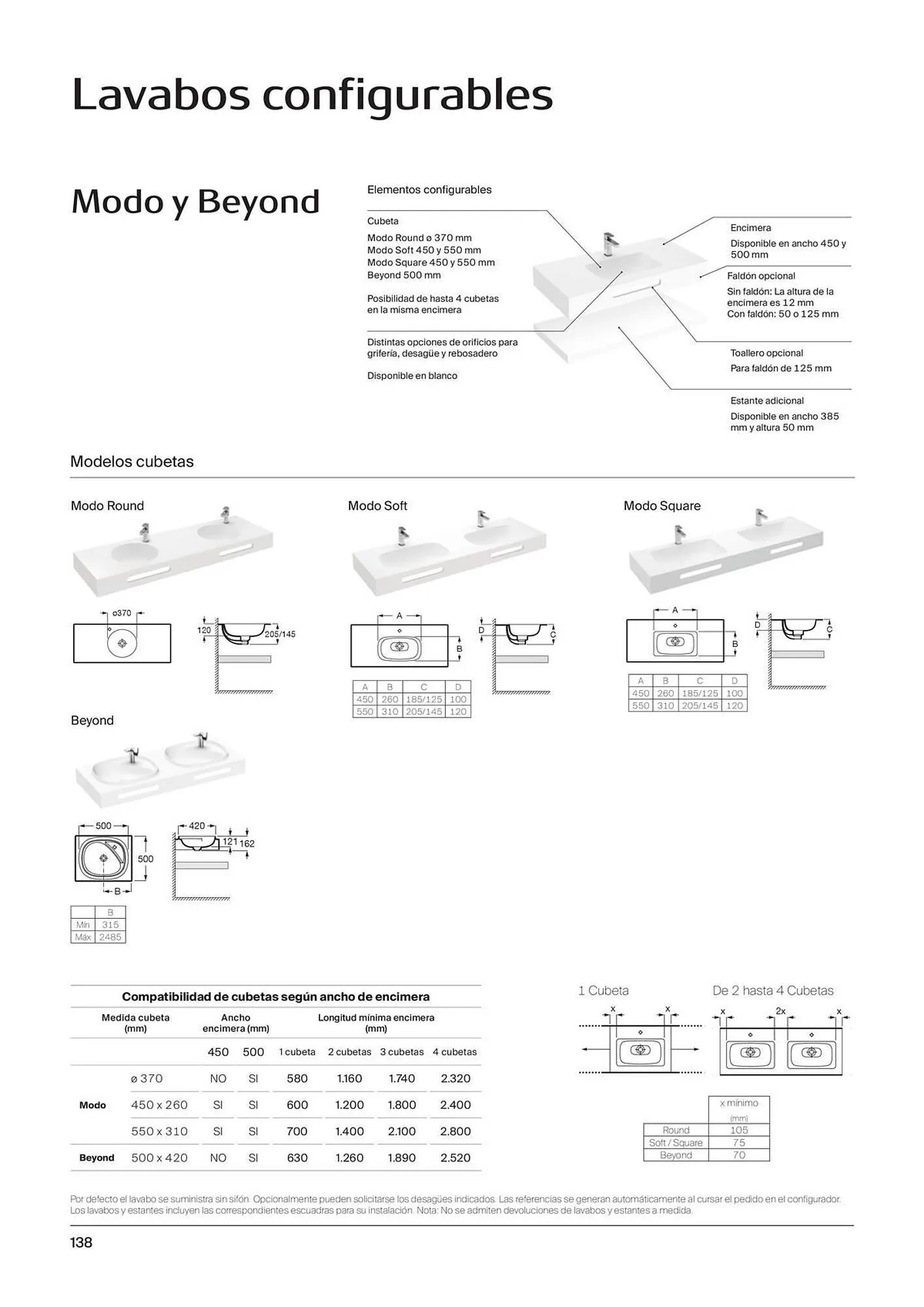 Catálogo de Folleto Roca 21 de noviembre al 31 de diciembre 2023 - Página 140