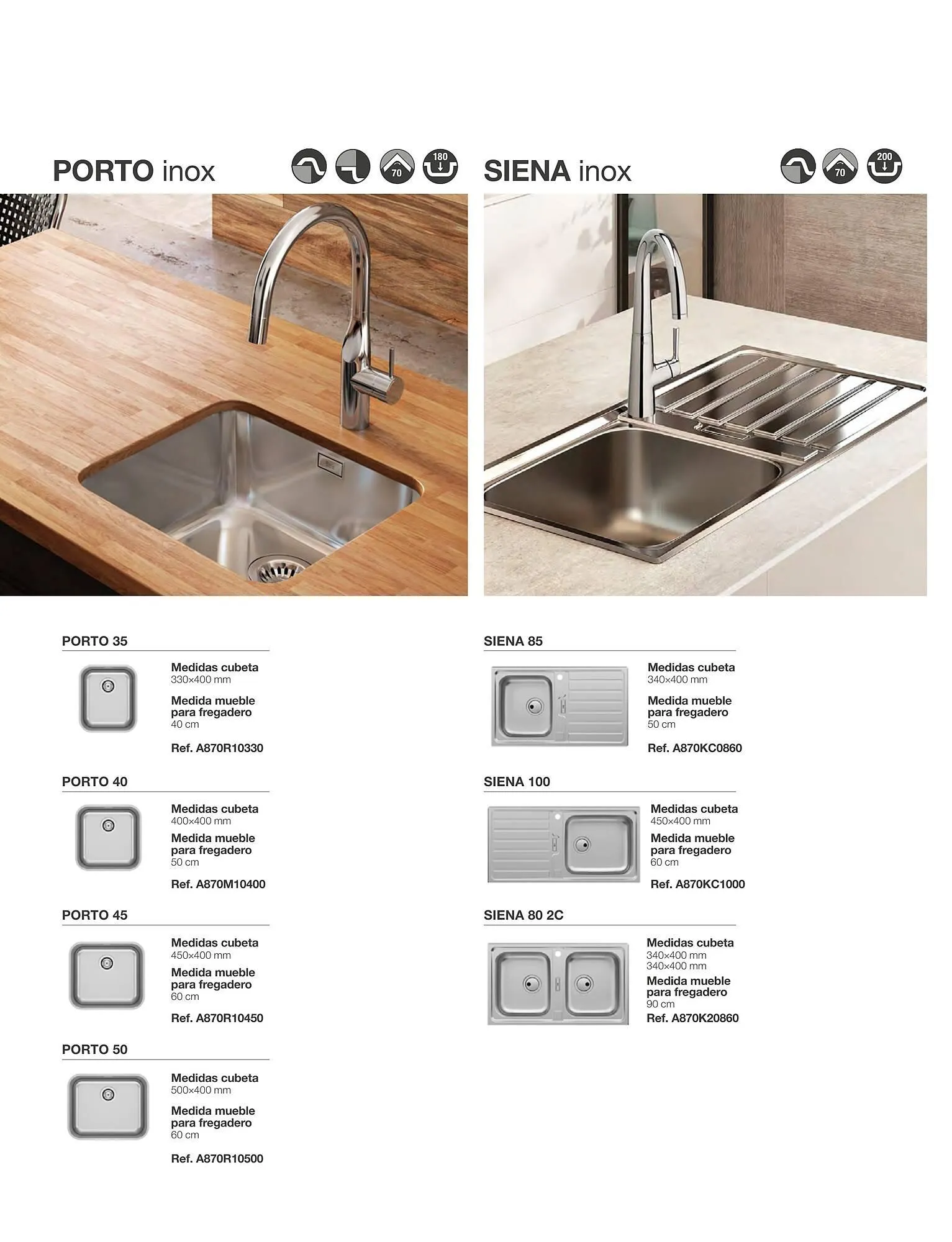 Catálogo de Folleto Roca 21 de febrero al 4 de enero 2025 - Página 69