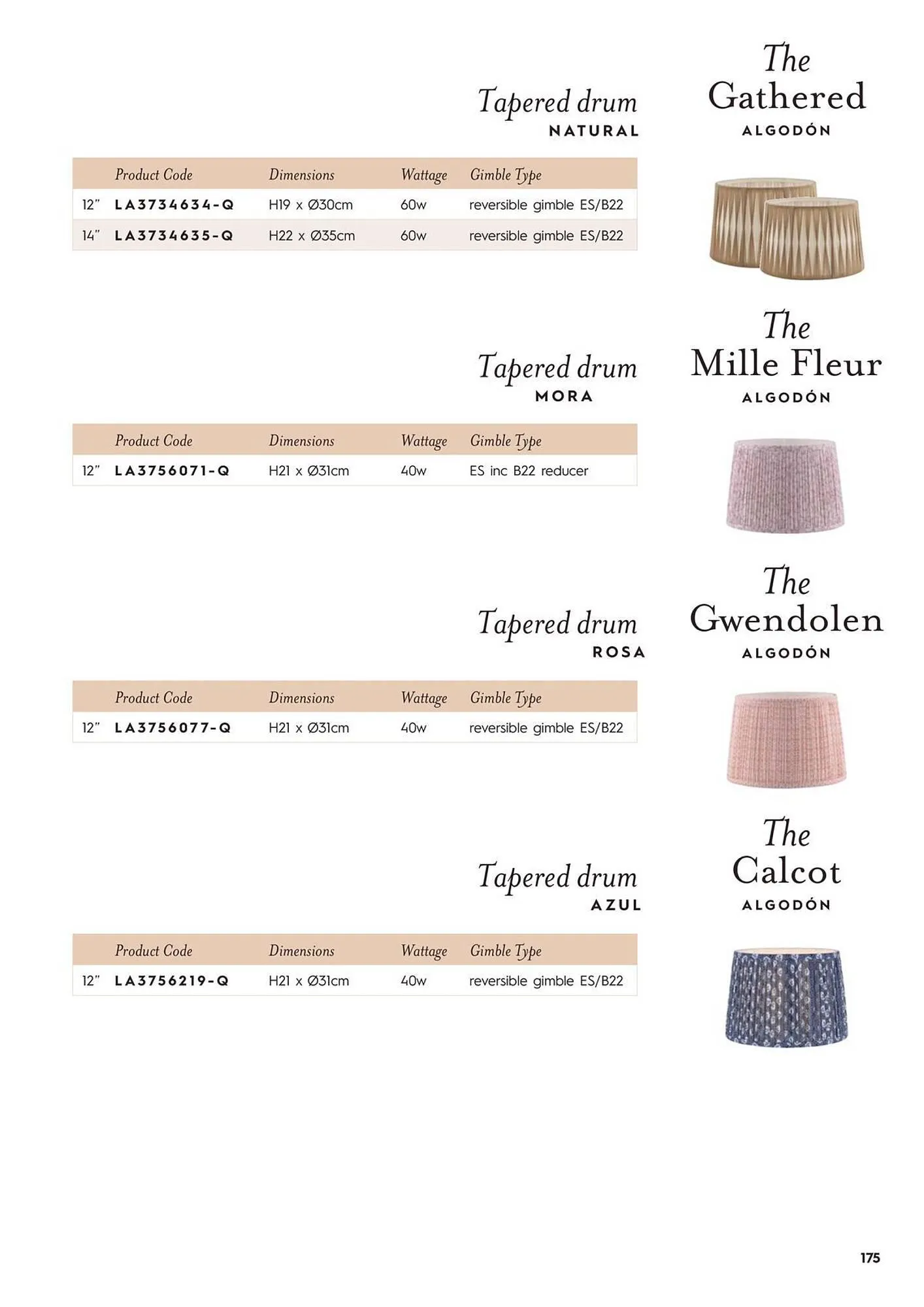 Catálogo de Folleto Laura Ashley 25 de enero al 31 de marzo 2024 - Página 177