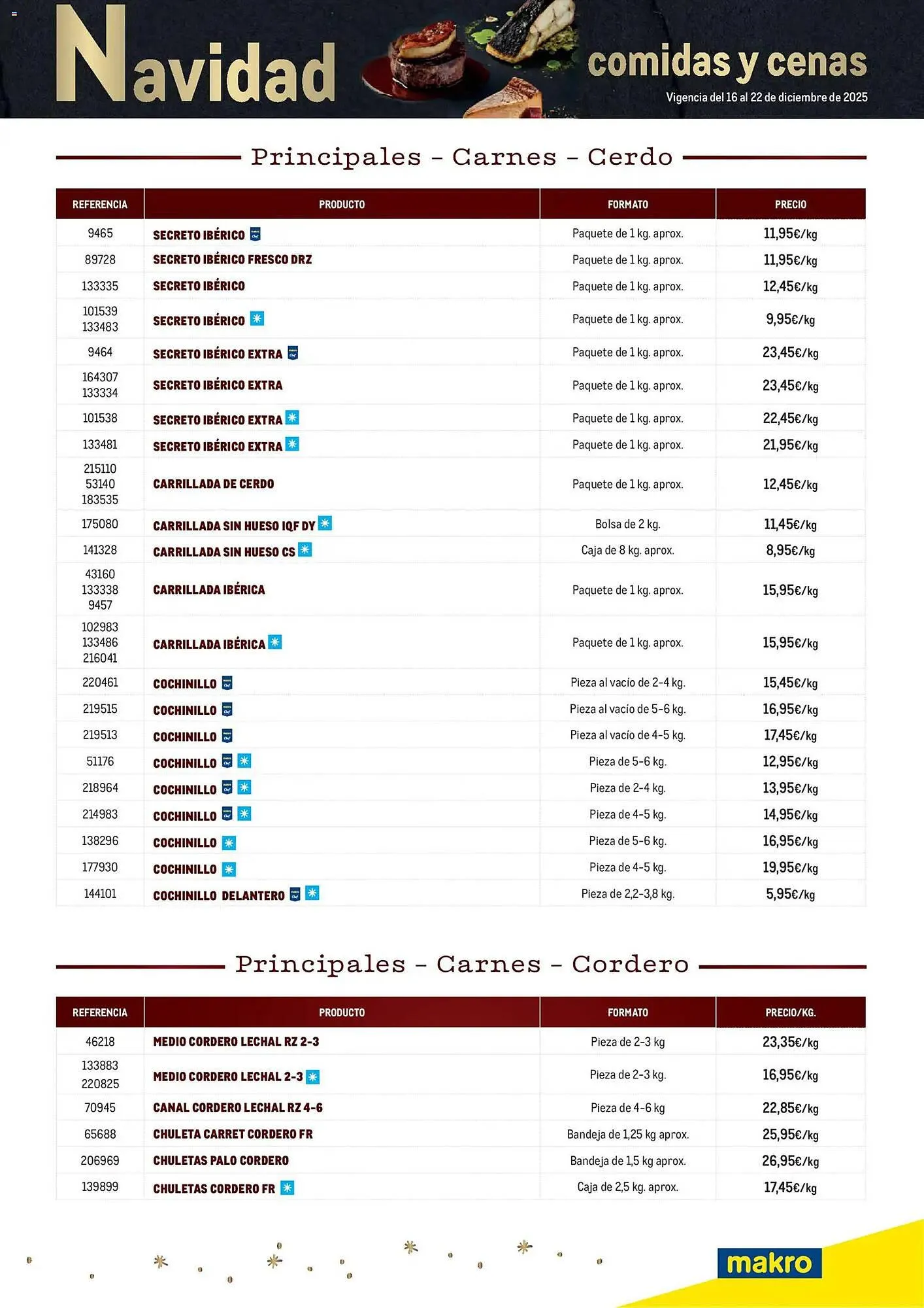 Catálogo de Catálogo Makro 16 de diciembre al 22 de diciembre 2025 - Página 3