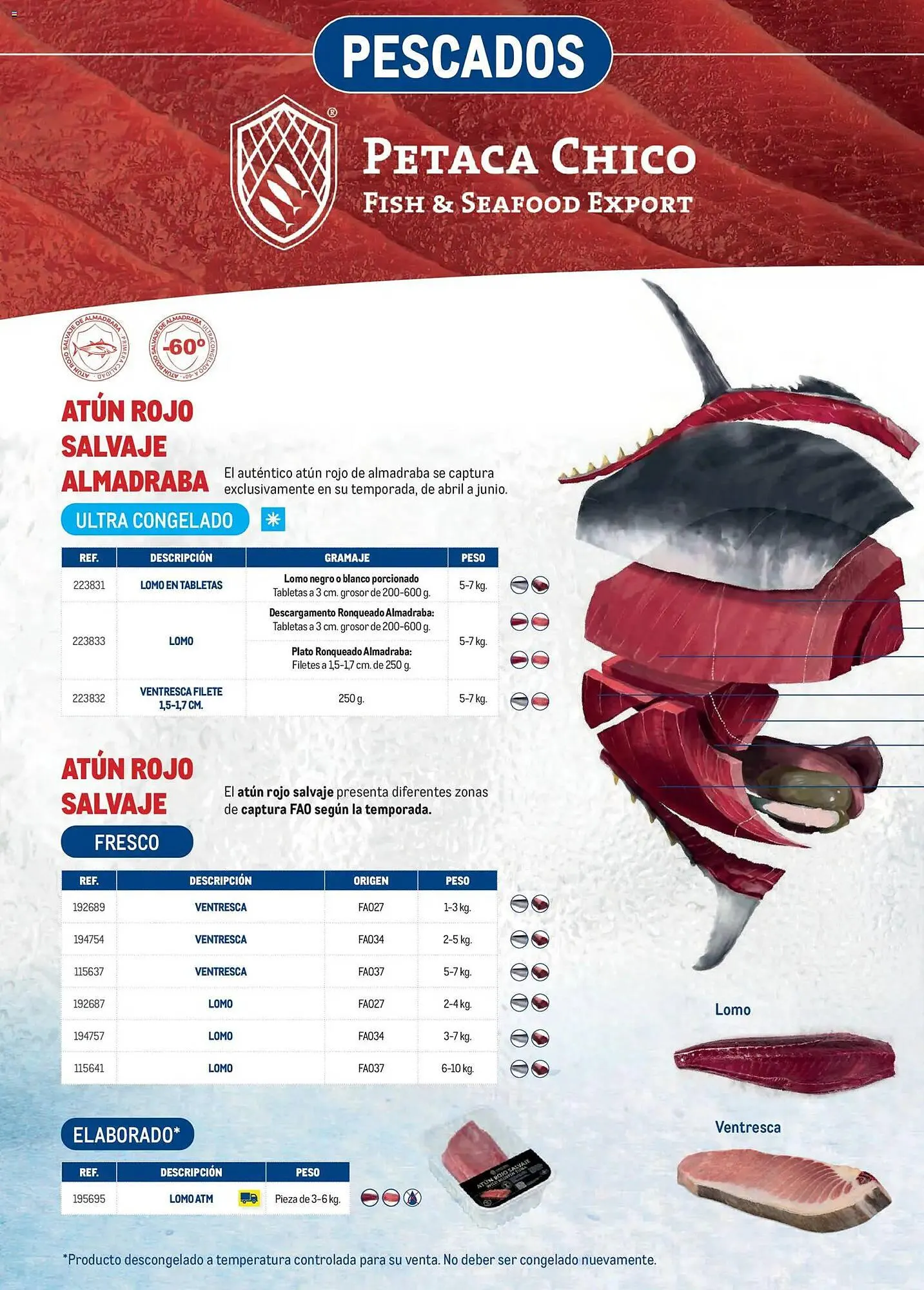 Catálogo de Catálogo Makro 6 de abril al 3 de mayo 2026 - Página 2