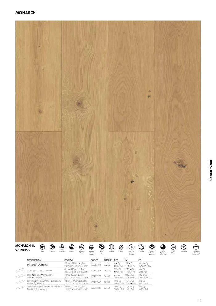 Catálogo de General Catalogue 2024 22 de mayo al 1 de enero 2025 - Página 343