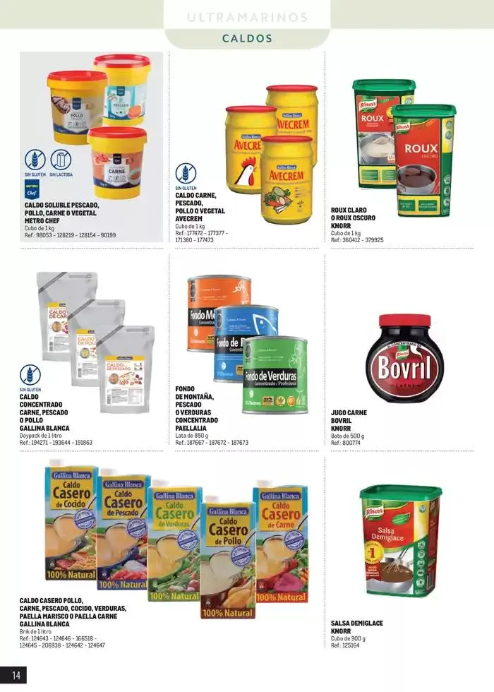 Catálogo de Despensa Península 4 de marzo al 31 de diciembre 2025 - Página 14