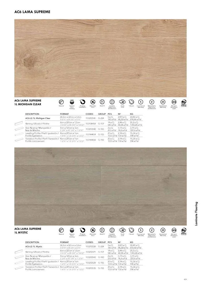 Catálogo de General Catalogue 2024 22 de mayo al 1 de enero 2025 - Página 419