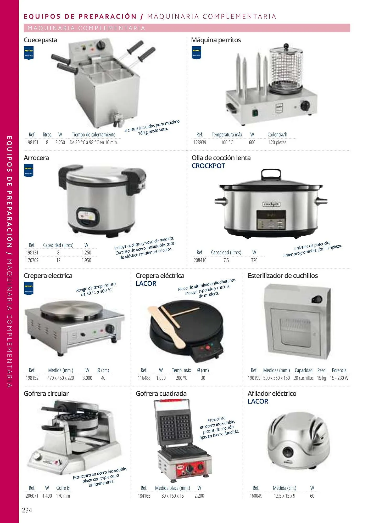 Catálogo de Folleto Makro 6 de enero al 1 de enero 2026 - Página 234