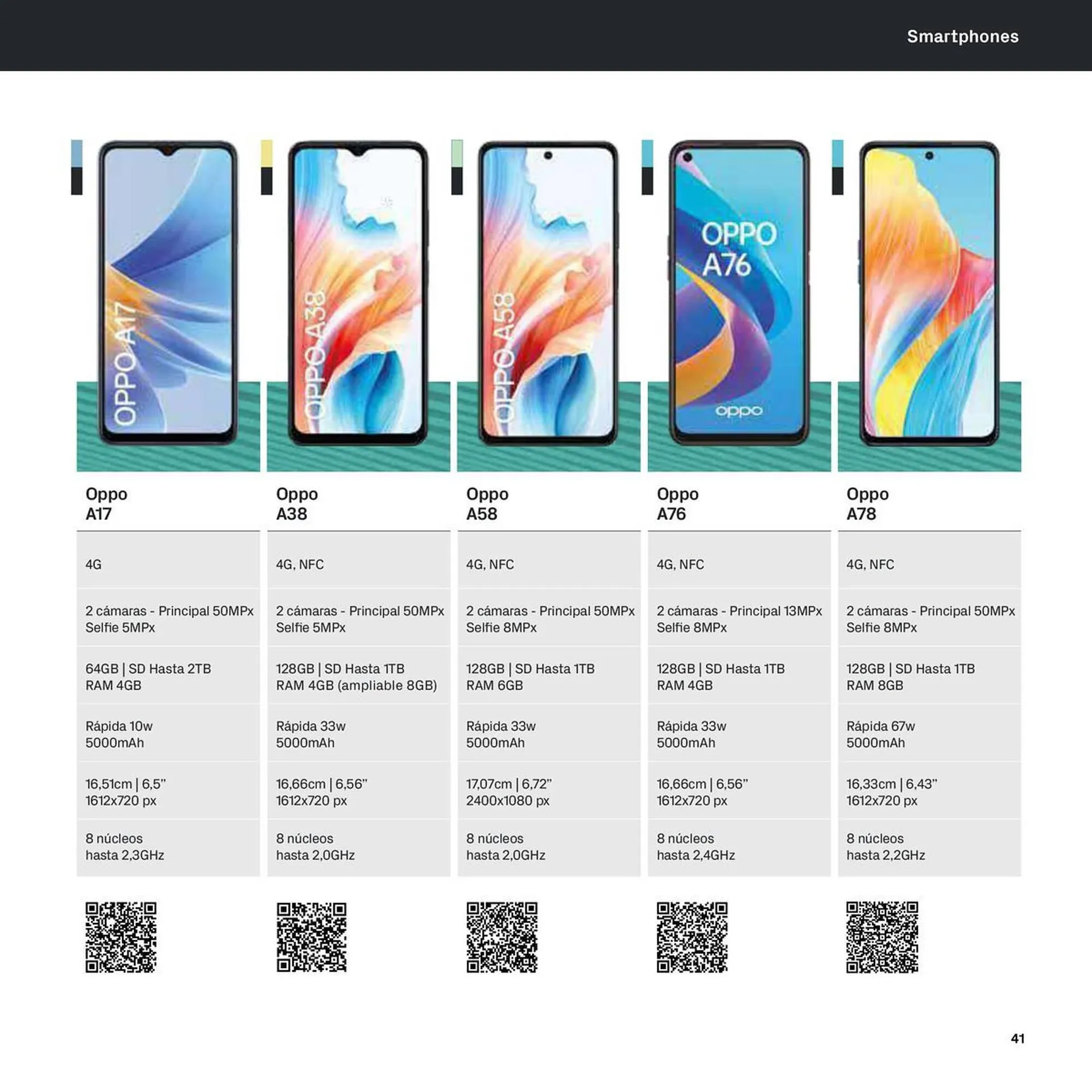 Catálogo de Folleto Phone House 6 de noviembre al 31 de diciembre 2023 - Página 41