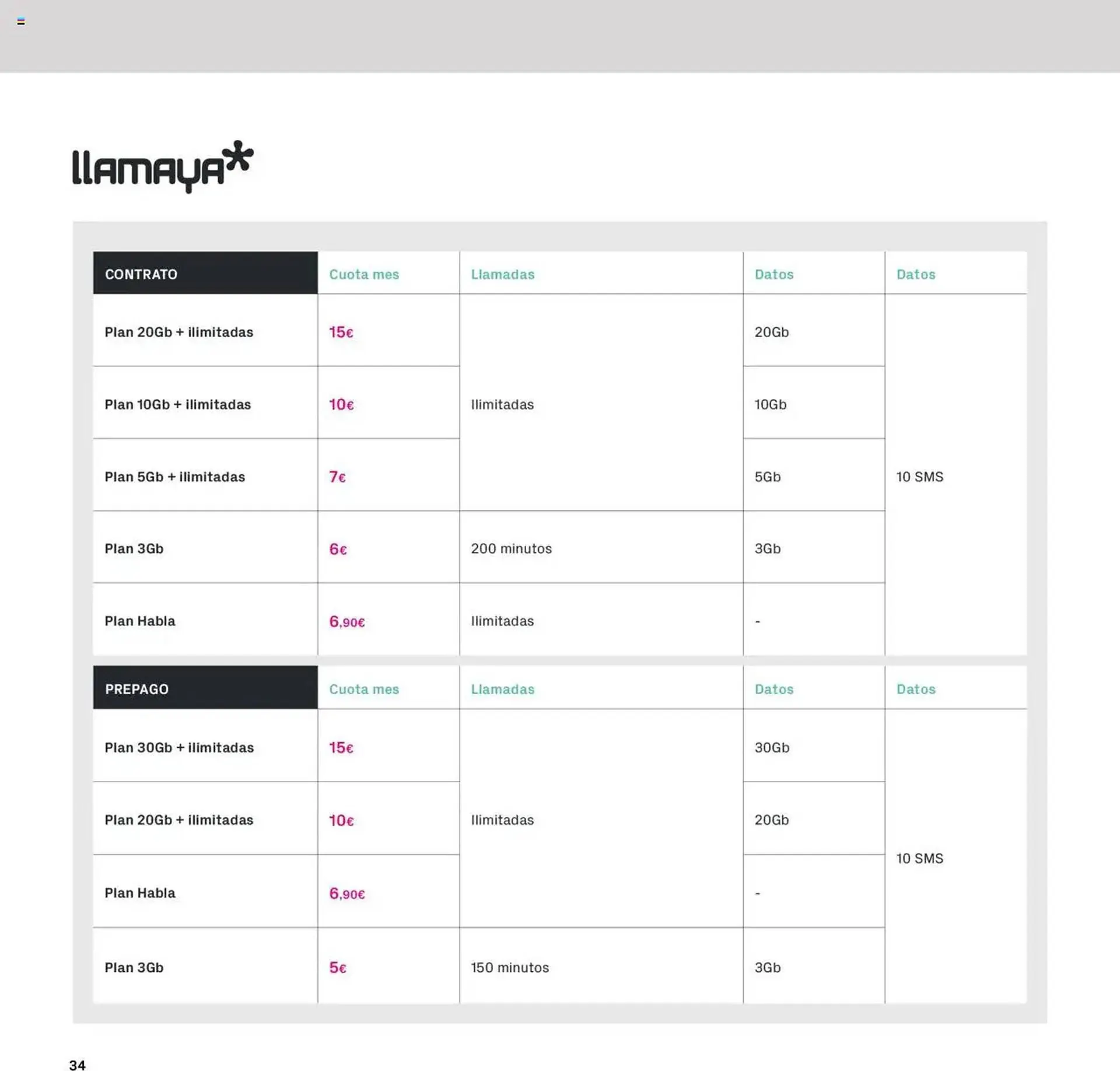 Catálogo de Folleto Phone House 1 de enero al 31 de enero 2025 - Página 34