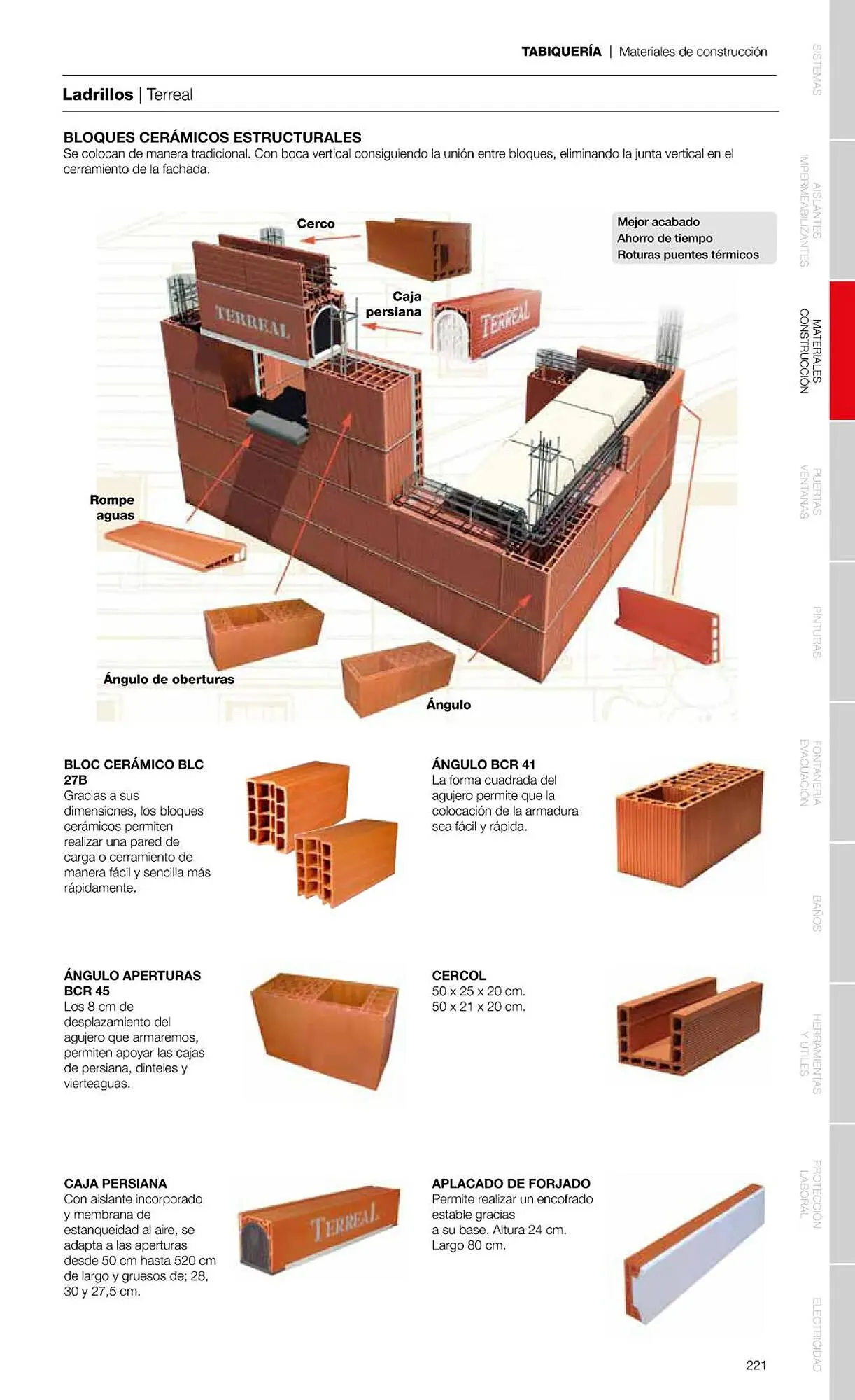 Catálogo de Folleto Grup Gamma 1 de febrero al 31 de diciembre 2023 - Página 223