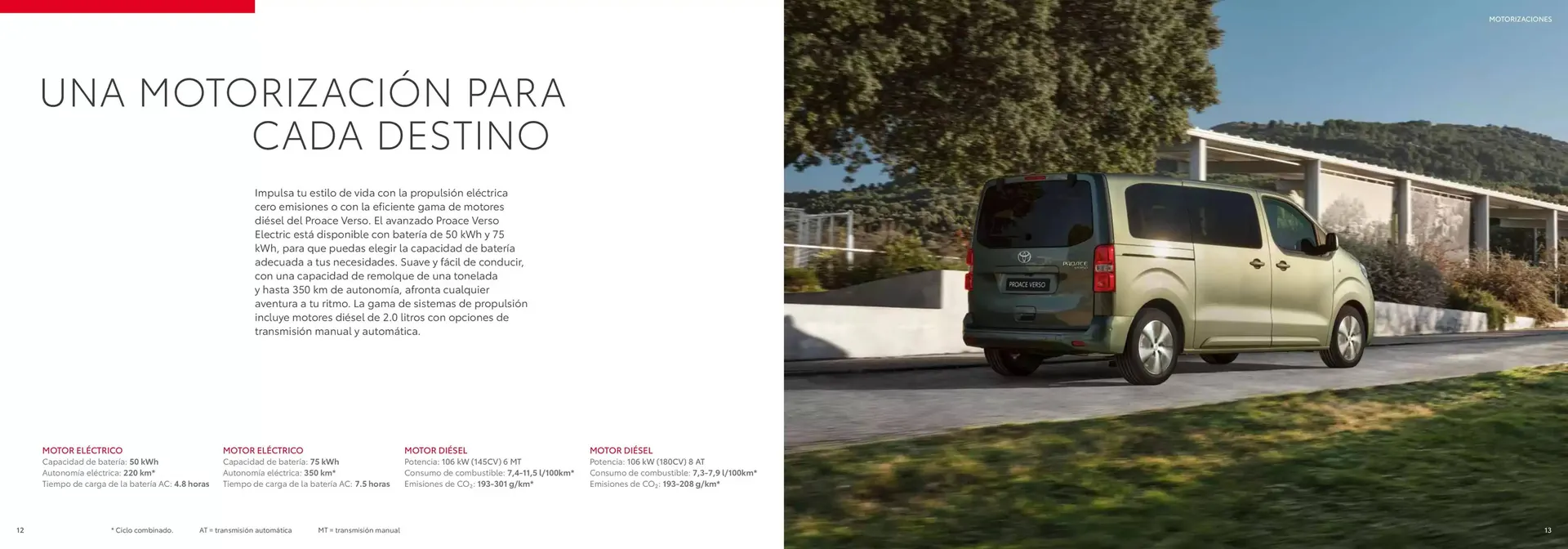 Catálogo de Folleto Toyota 25 de octubre al 25 de octubre 2025 - Página 7