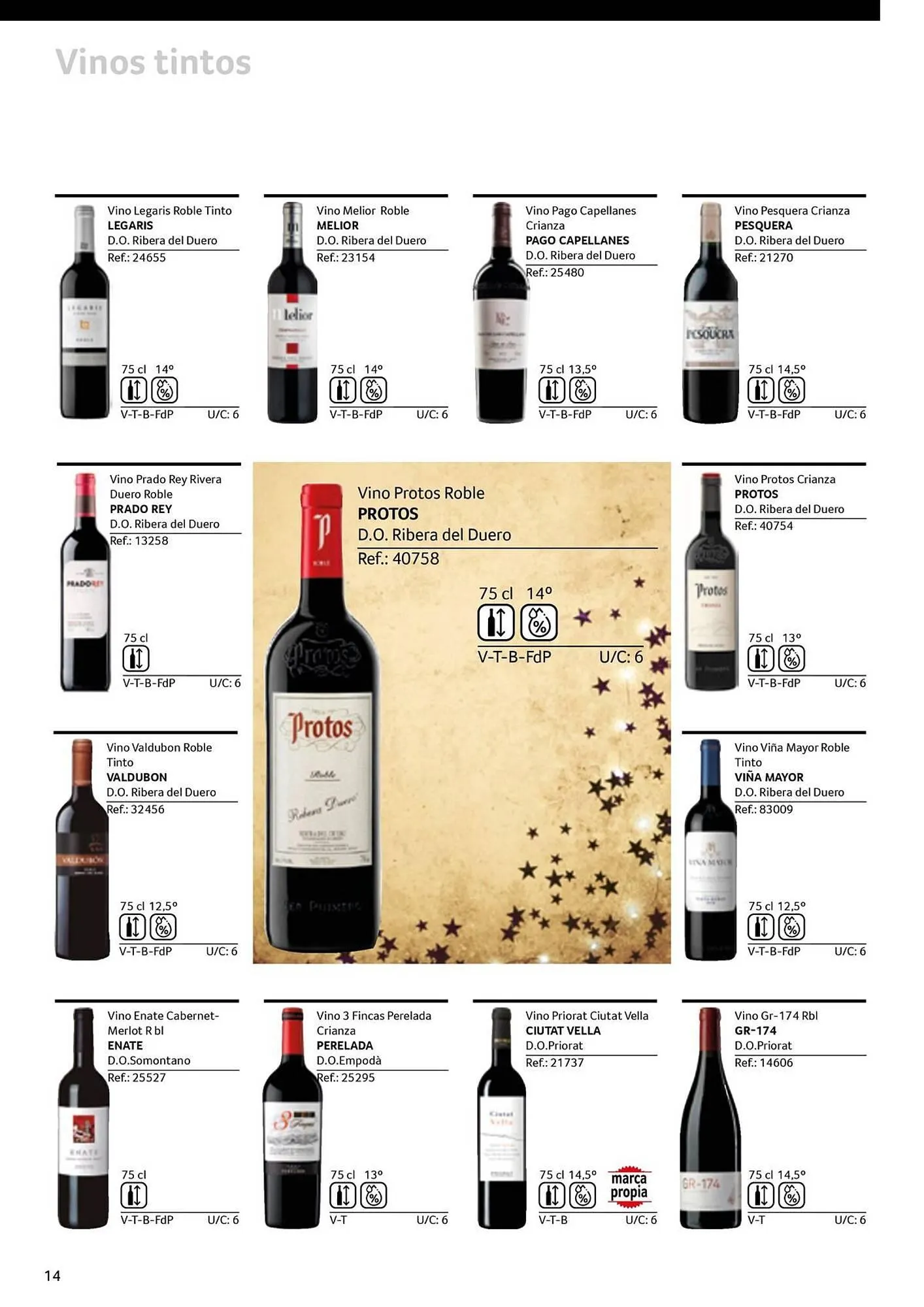 Catálogo de Folleto GM Cash & Carry 30 de septiembre al 31 de diciembre 2025 - Página 14