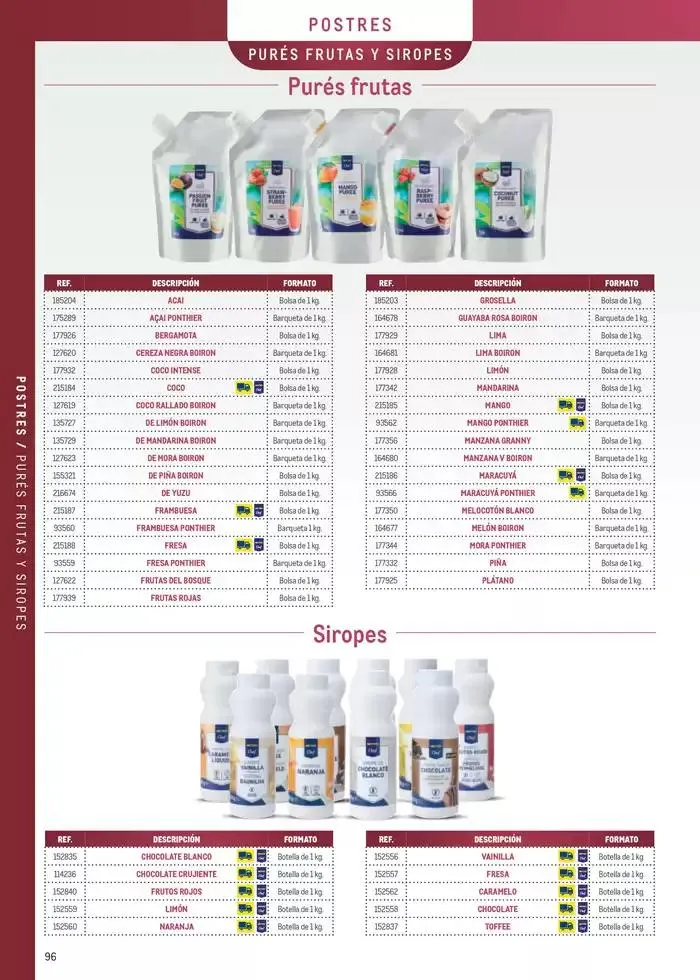 Catálogo de Especia Carta Canarias 8 de abril al 31 de diciembre 2025 - Página 96