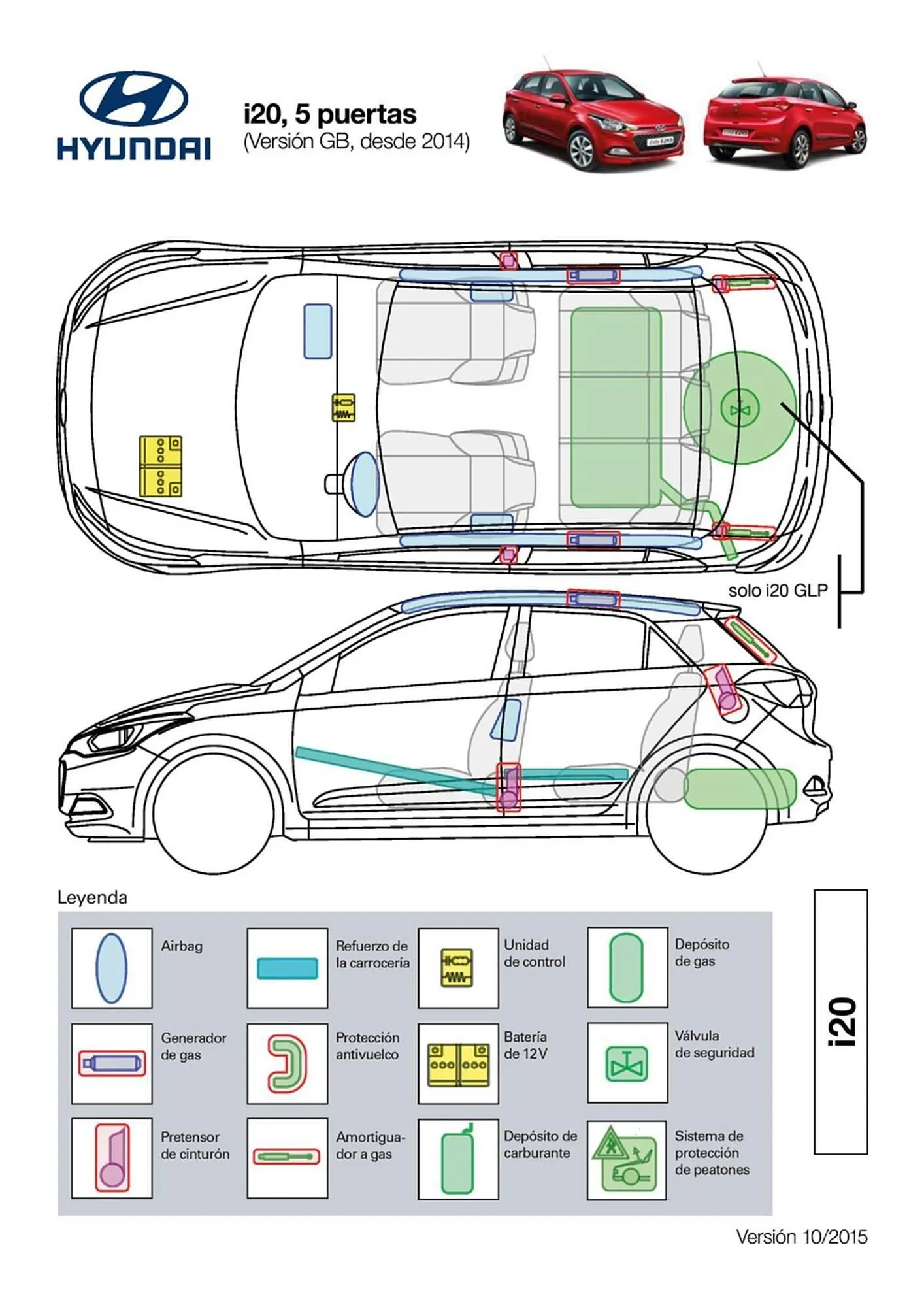 Catálogo de Folleto Hyundai 1 de abril al 31 de diciembre 2026 - Página 33