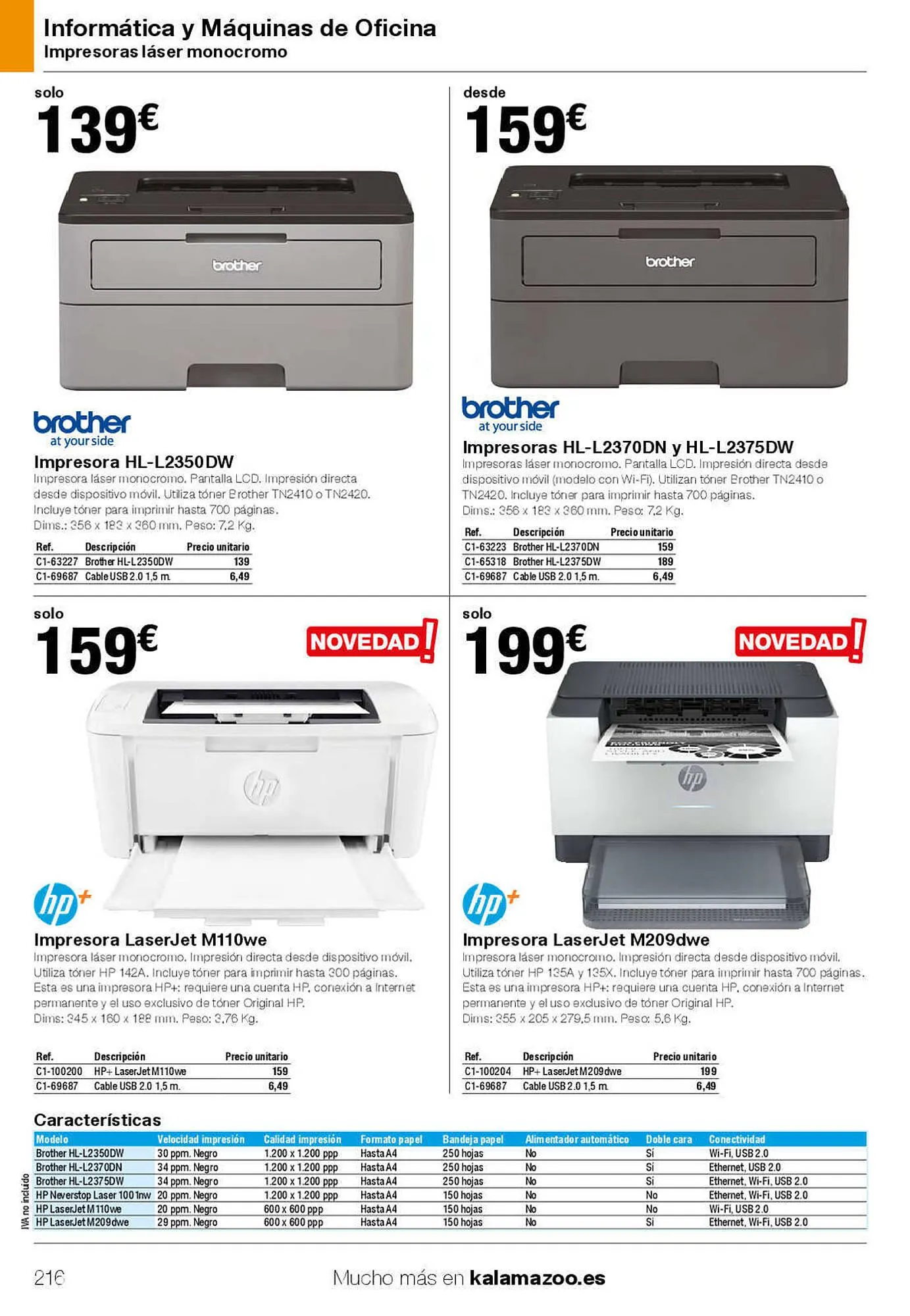 Catálogo de Folleto Staples Kalamazoo 27 de enero al 31 de julio 2023 - Página 216