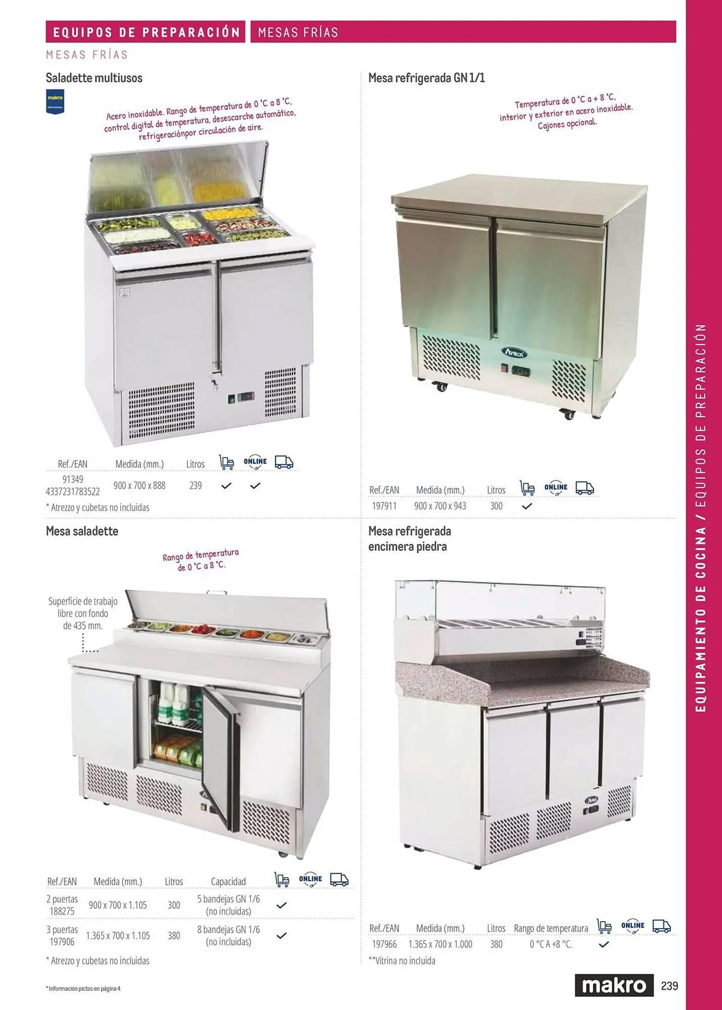 Catálogo de Catálogo Makro 6 de marzo al 31 de diciembre 2026 - Página 239