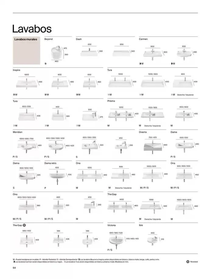 Catálogo de Todo en Baños 9 de enero al 31 de diciembre 2025 - Página 66
