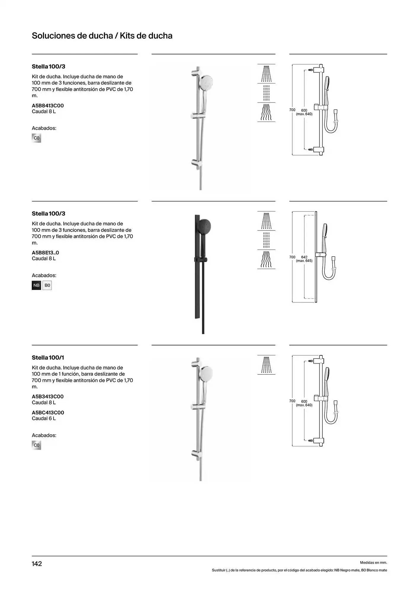 Catálogo de Folleto Roca 9 de enero al 31 de diciembre 2025 - Página 144
