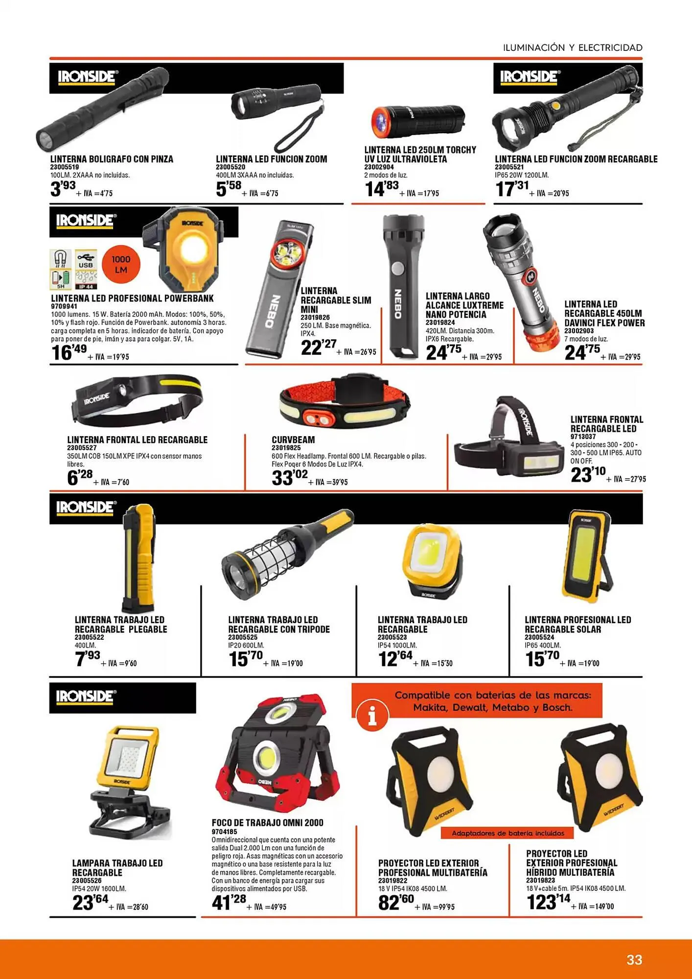 Catálogo de Folleto Optimus 16 de abril al 22 de julio 2025 - Página 33