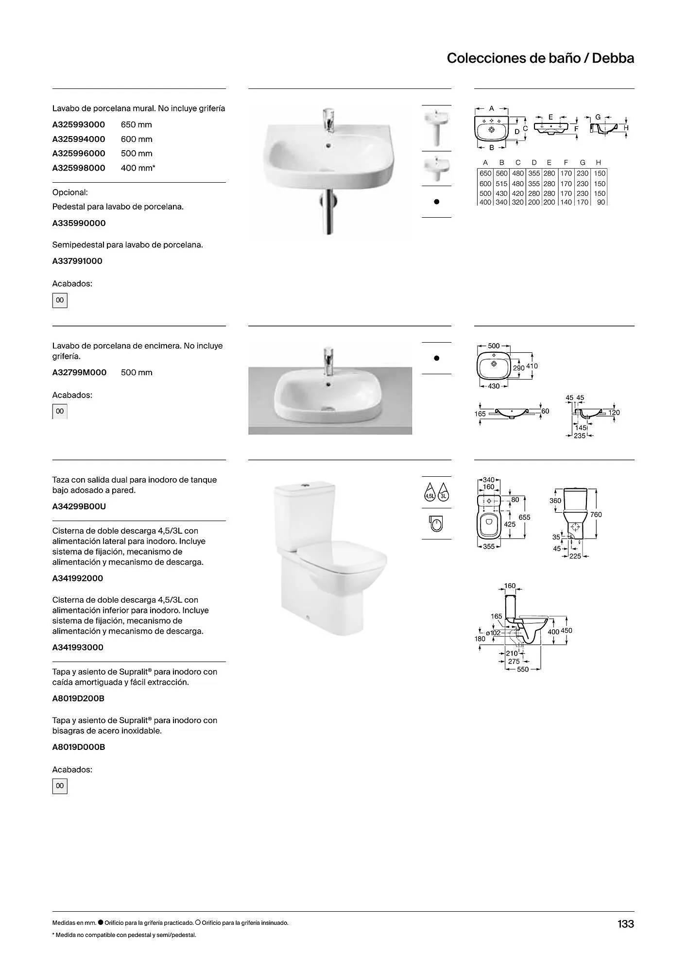 Catálogo de Folleto Roca 21 de febrero al 4 de enero 2025 - Página 135