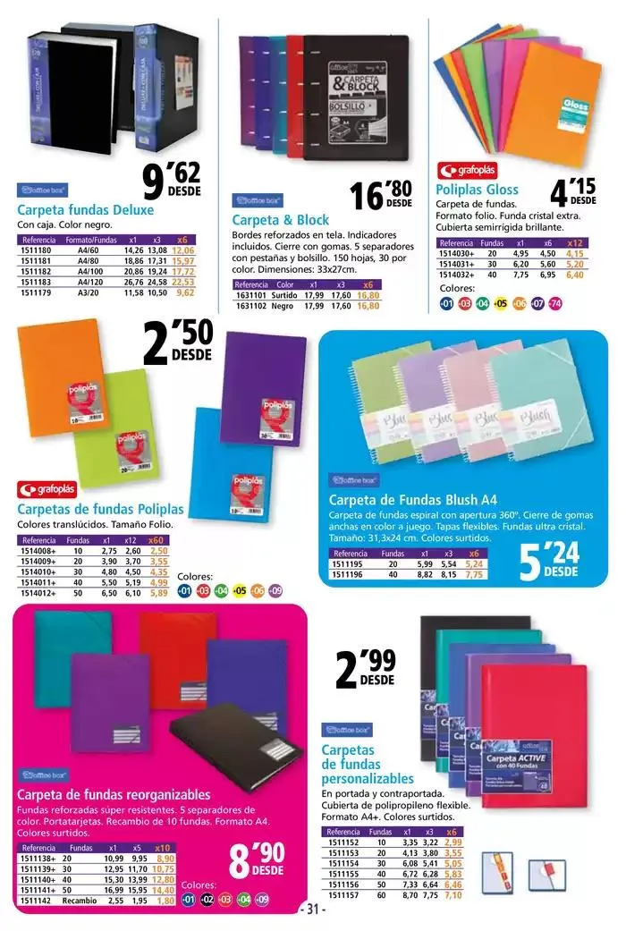 Catálogo de CATÁLOGO EMPRESAS Y PROFESIONALES 7 de febrero al 5 de mayo 2025 - Página 31