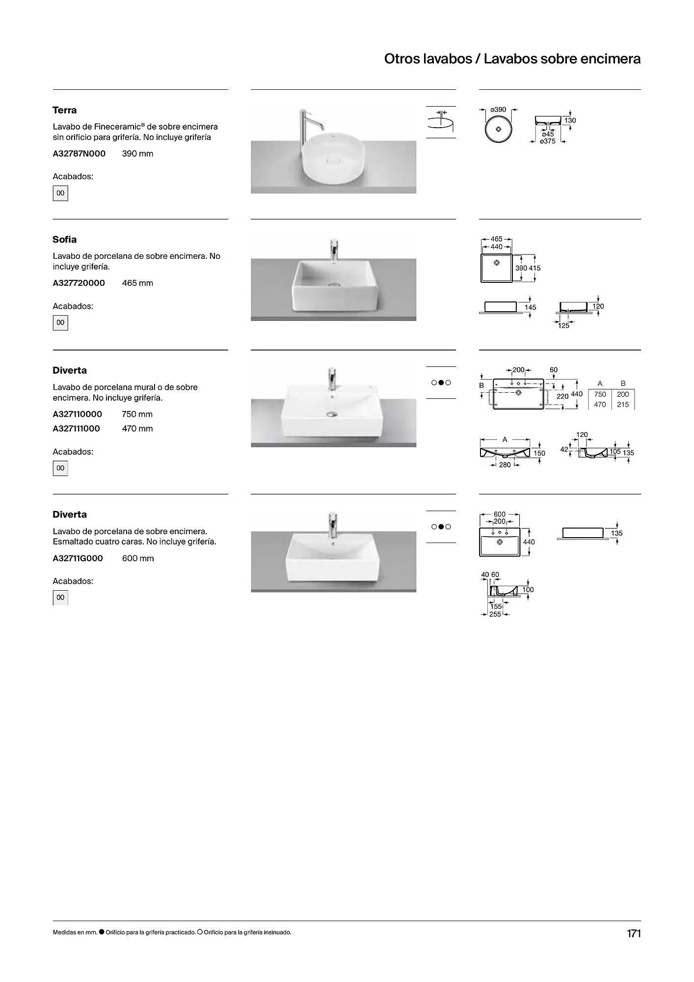 Catálogo de Folleto Roca 21 de febrero al 4 de enero 2025 - Página 173