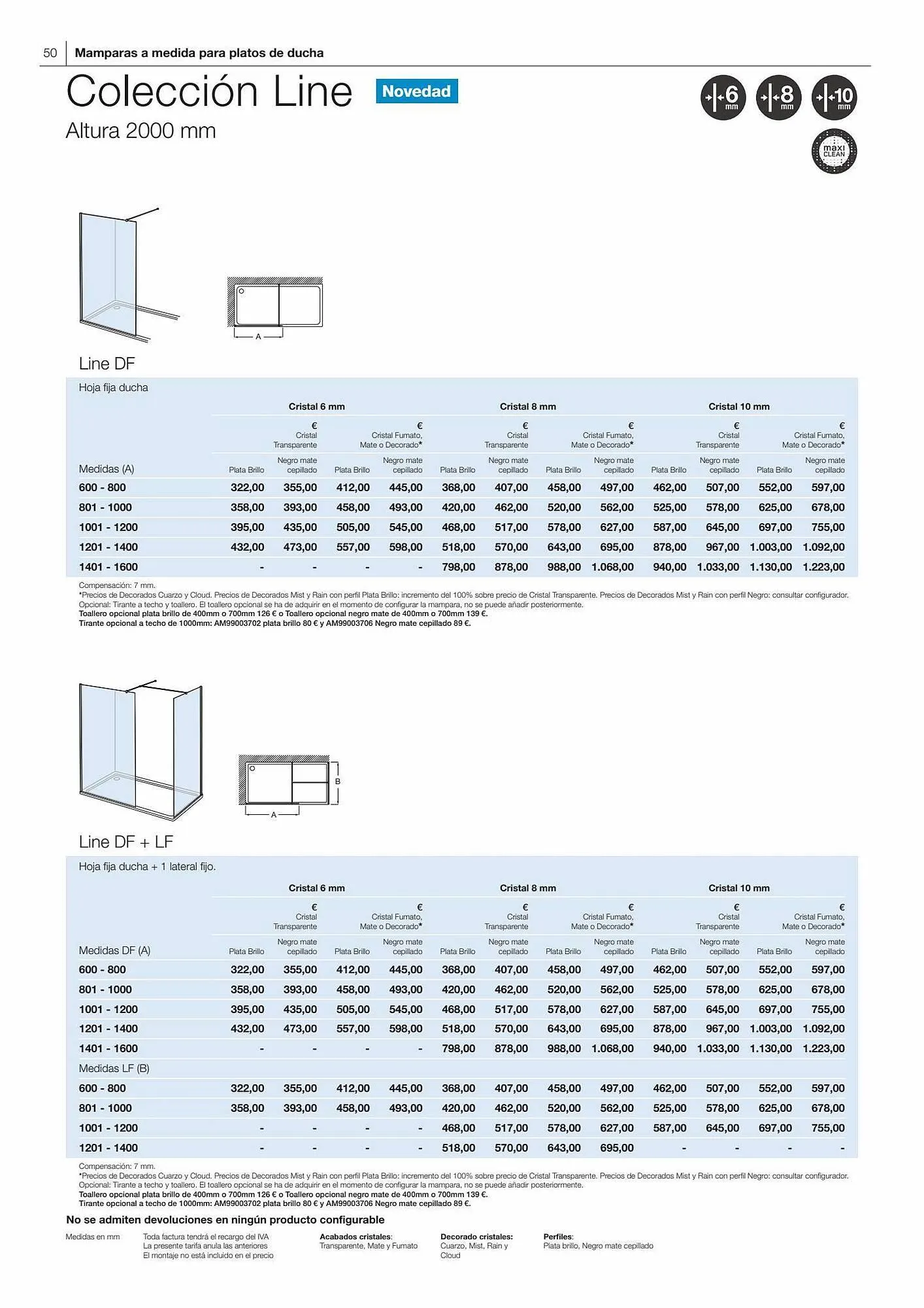 Catálogo de Folleto Manau 26 de enero al 31 de diciembre 2023 - Página 52