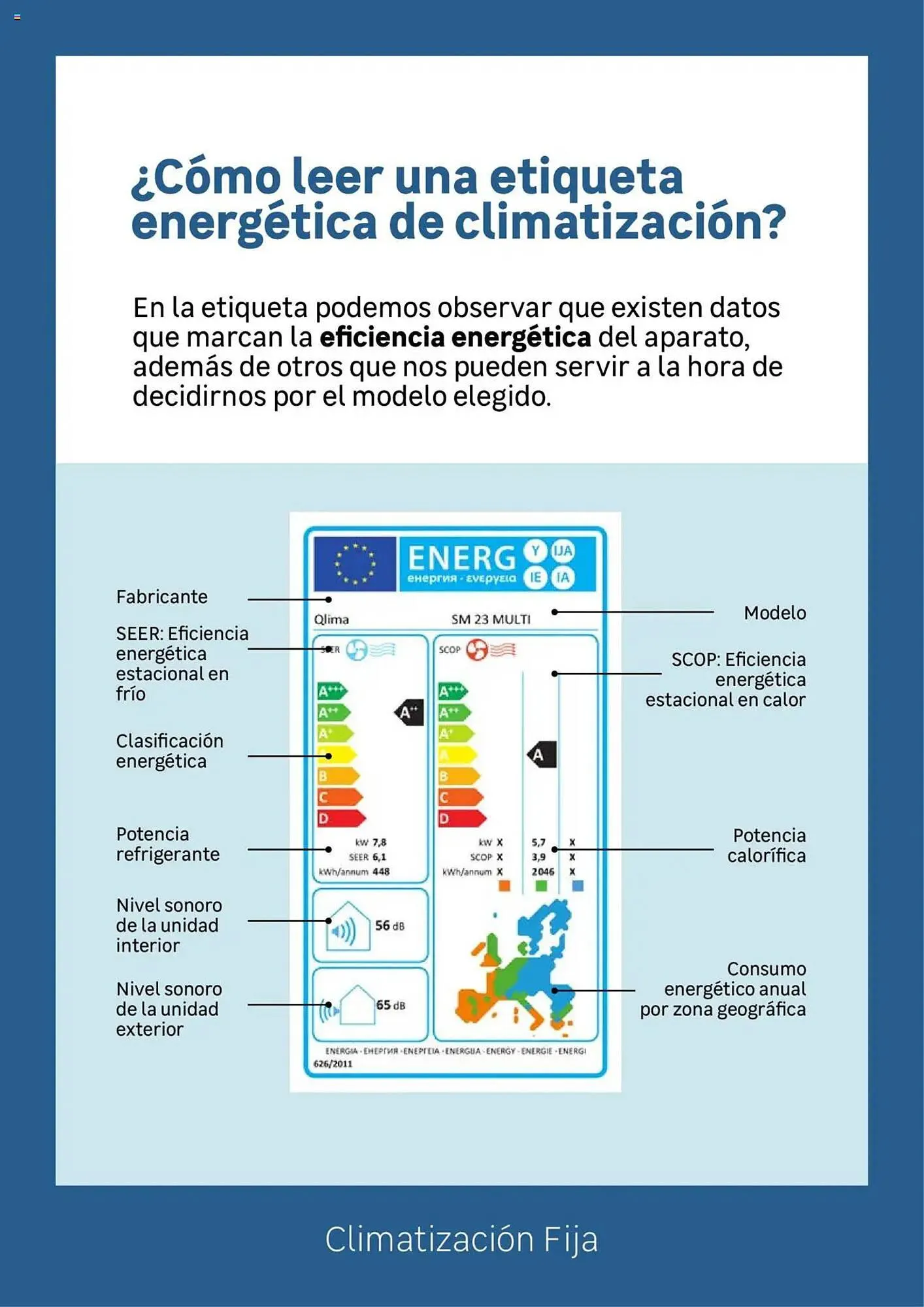 Catálogo de Folleto Leroy Merlin 24 de junio al 21 de julio 2025 - Página 22