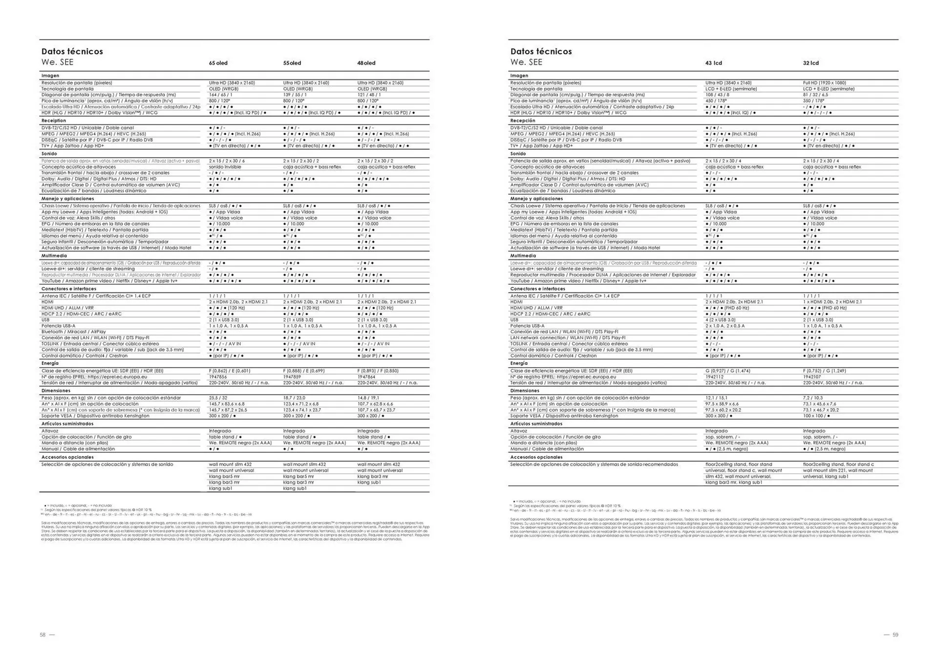 Catálogo de Folleto Loewe 3 de junio al 16 de junio 2025 - Página 30