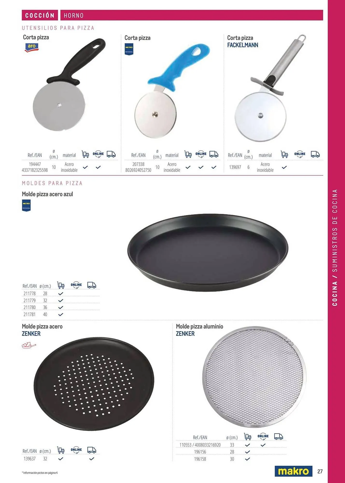 Catálogo de Catálogo Makro 6 de marzo al 31 de diciembre 2026 - Página 27