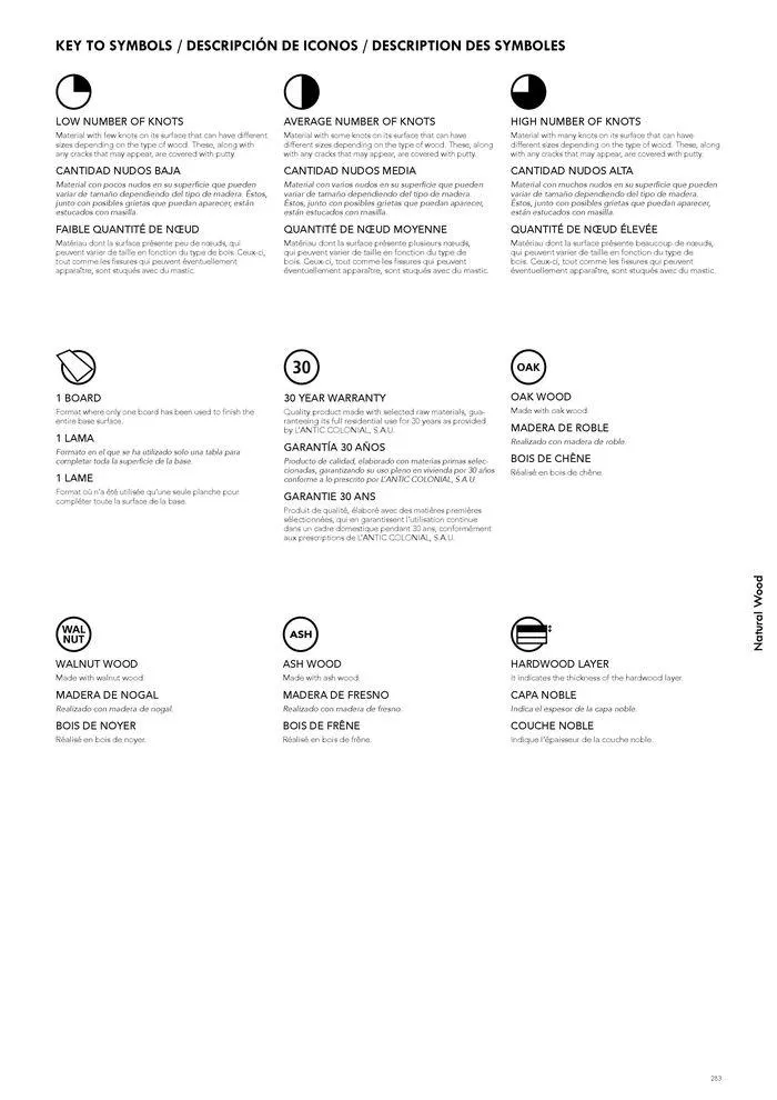 Catálogo de General Catalogue 2024 22 de mayo al 1 de enero 2025 - Página 293